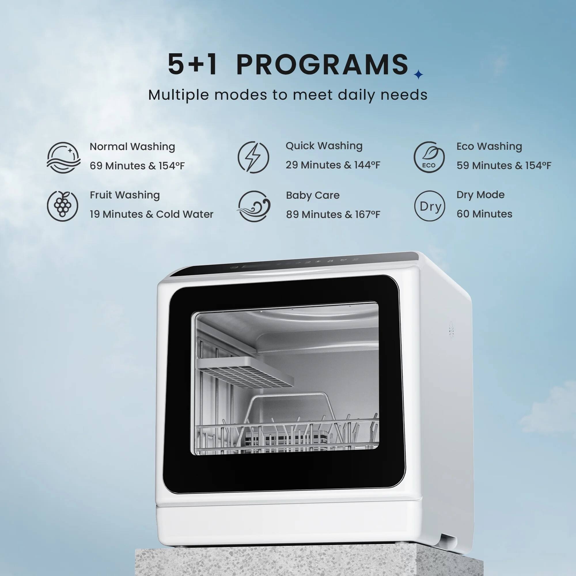 5+1 Programs: Multiple modes to meet daily needs

- Normal Washing: 69 Minutes & 154°F
- Quick Washing: 29 Minutes & 144°F
- Eco Washing: 59 Minutes & 154°F
- Fruit Washing: 19 Minutes & Cold Water
- Baby Care: 89 Minutes & 167°F
- Dry Mode: 60 Minutes