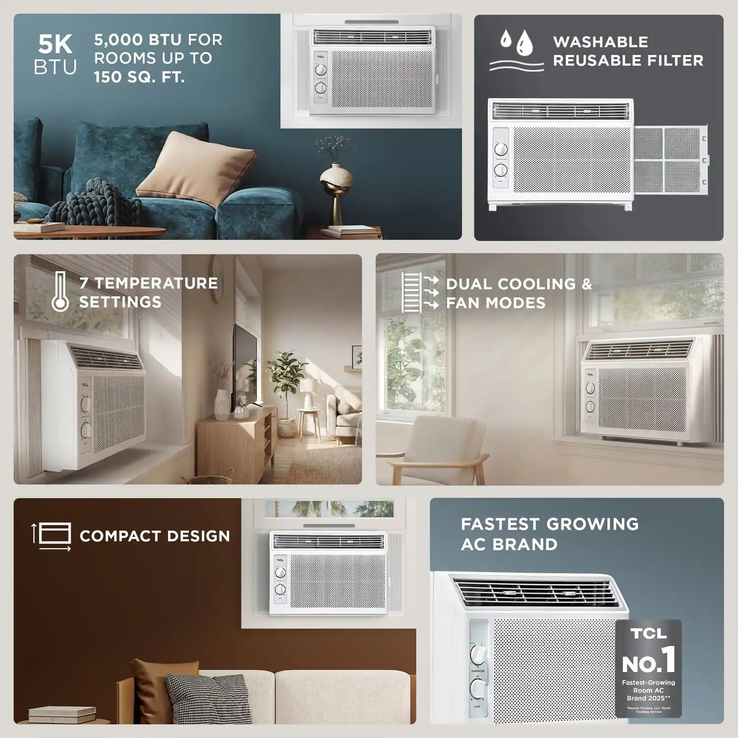 5K BTU  
5,000 BTU for rooms up to 150 sq. ft.  

Washable reusable filter  

7 temperature settings  

Dual cooling & fan modes  

Compact design  

Fastest growing AC brand  

TCL No.1  
Fastest-Growing Room AC Brand 2025*