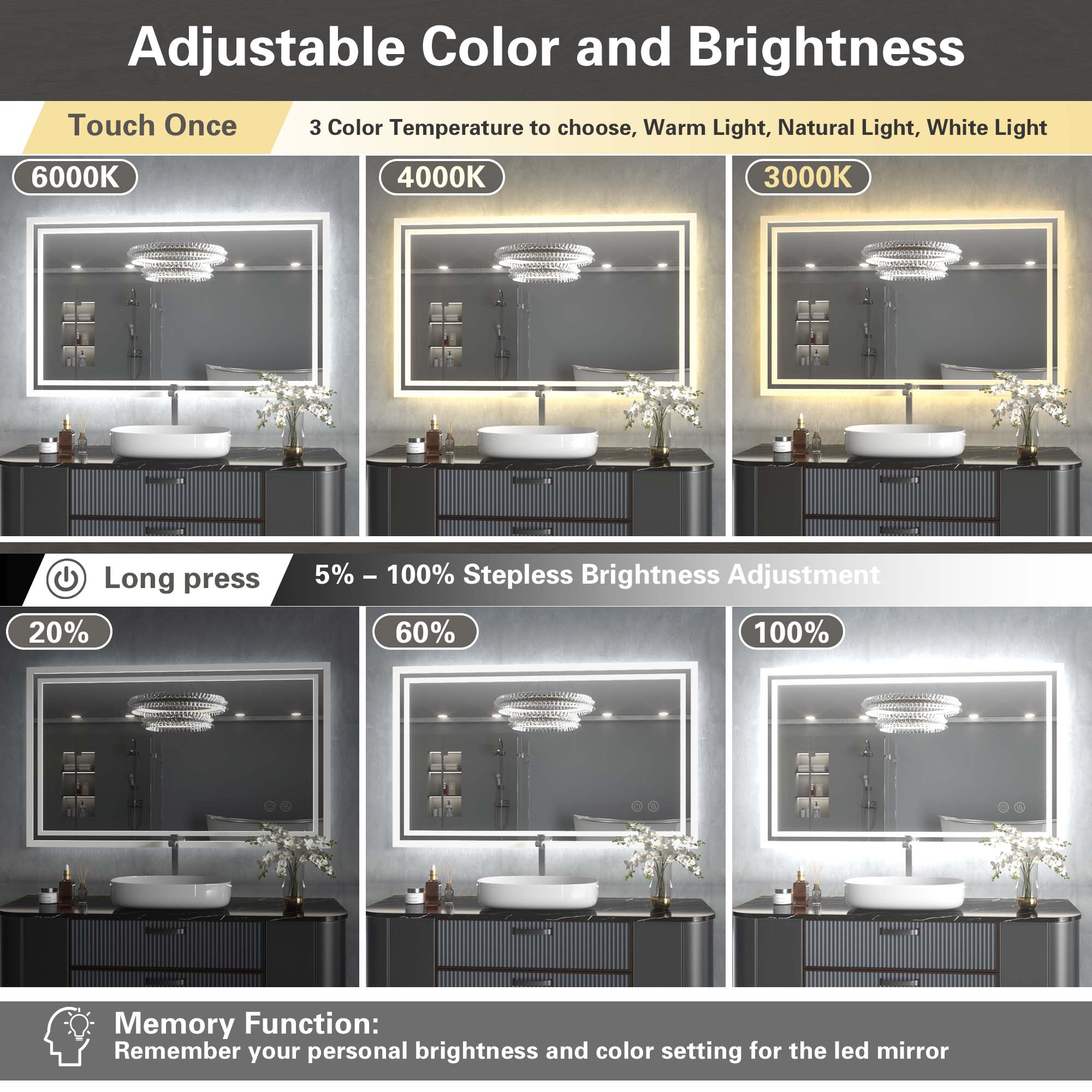 Adjustable Color and Brightness

Touch Once
3 Color Temperature to choose, Warm Light, Natural Light, White Light
6000K 4000K 3000K

Long press
5% - 100% - Stepless Brightness Adjustment
20% 60% 100%

Memory Function: Remember your personal brightness and color setting for the led mirror