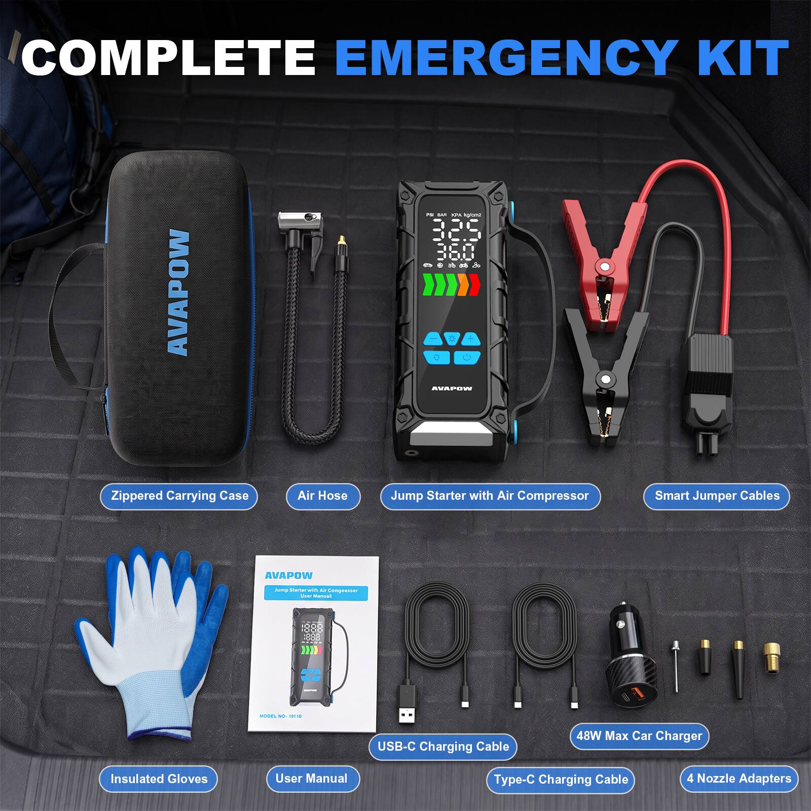 COMPLETE EMERGENCY KIT

- Zippered Carrying Case
- Air Hose
- Jump Starter with Air Compressor
- Smart Jumper Cables
- Insulated Gloves
- User Manual
- USB-C Charging Cable
- 48W Max Car Charger
- Type-C Charging Cable
- 4 Nozzle Adapters