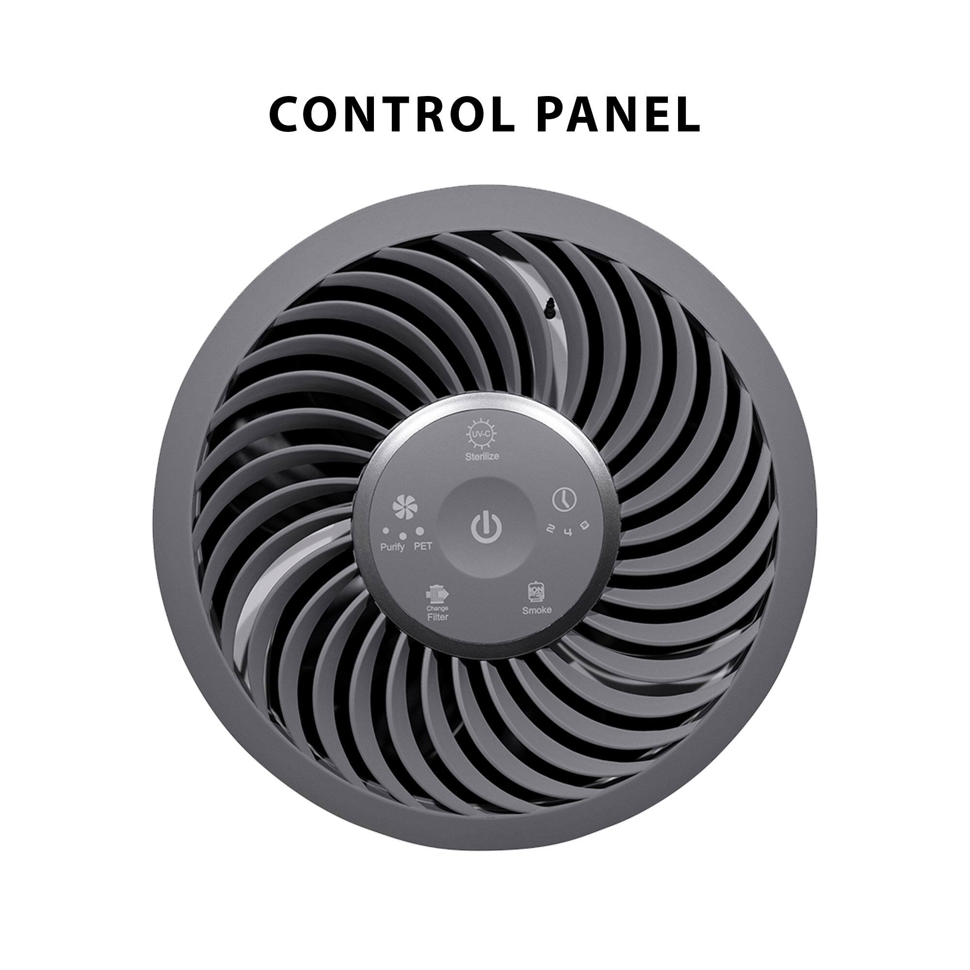 CONTROL PANEL, UV-C Sierlize Purify PET, 240, 4, Unargn, Filter, Smoke