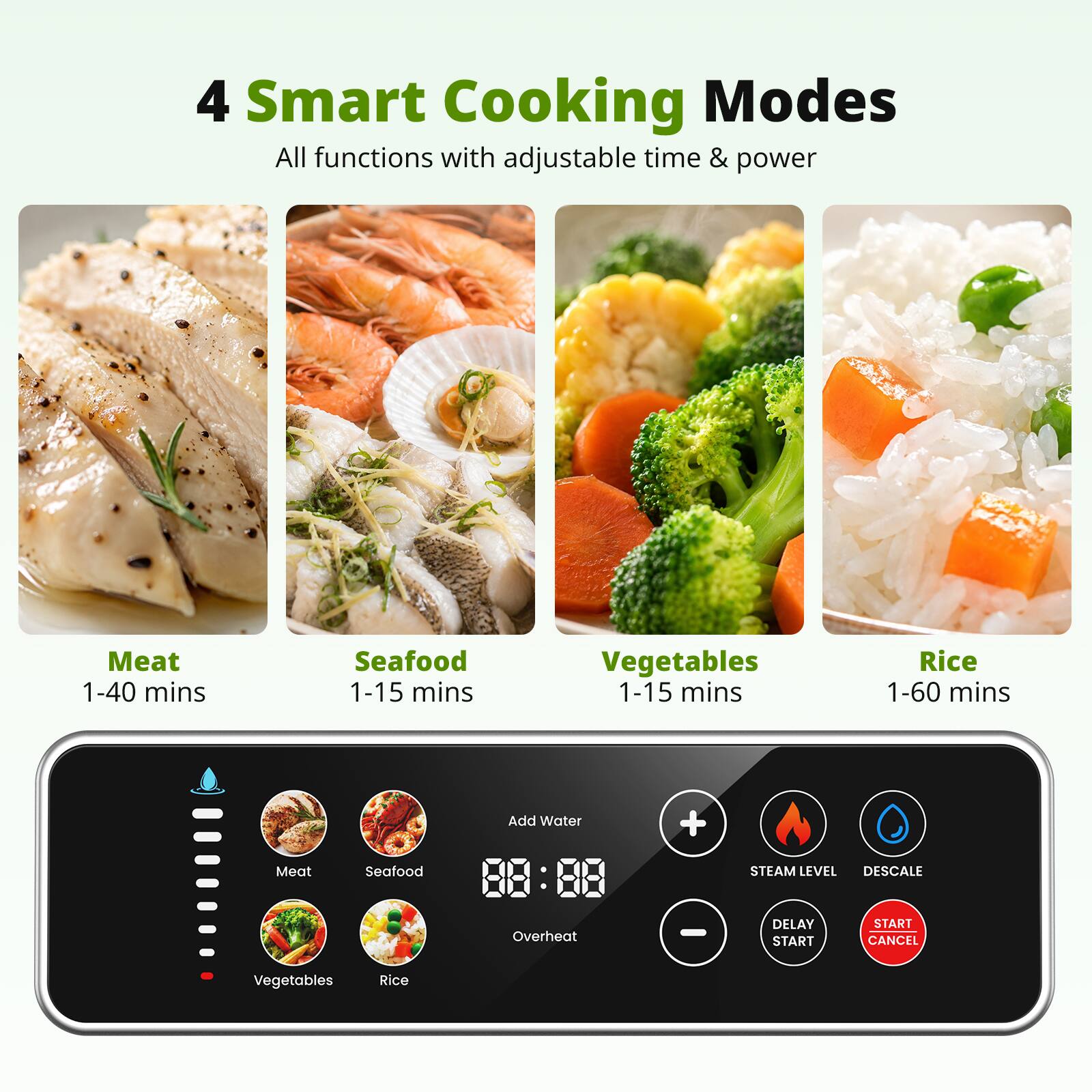 4 Smart Cooking Modes  
All functions with adjustable time & power

Meat 1-40 mins  
Seafood 1-15 mins  
Vegetables 1-15 mins  
Rice 1-60 mins  

Add Water  
Meat  
Seafood  
STEAM LEVEL  
DESCALE  
Overheat  
DELAY START  
START CANCEL  
Vegetables  
Rice