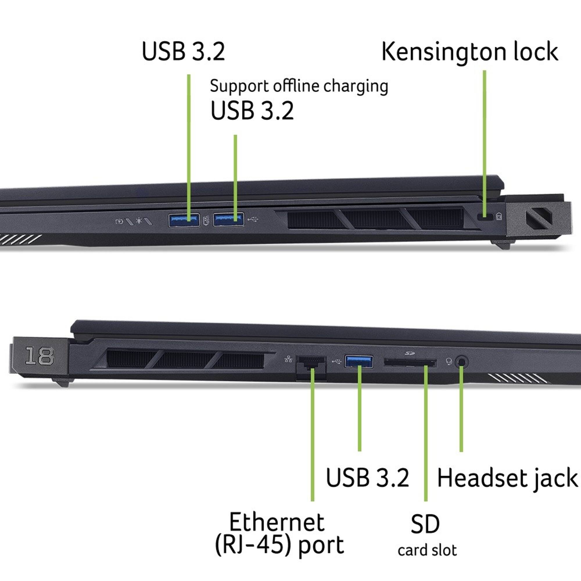 The text on the image can be grouped and corrected as follows:

1. USB 3.2 Kensington lock: Support offline charging.
2. USB 3.2: No.
3. Headset jack: Ethernet.
4. SD (RJ-45) port: Card slot.