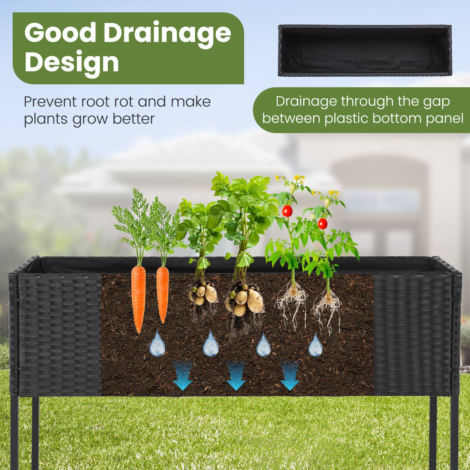 Good Drainage Design  
Prevent root rot and make plants grow better  

Drainage through the gap between plastic bottom panel