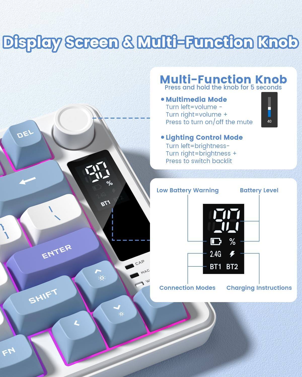 Display Screen & Multi-Function Knob

Multi-Function Knob
Press and hold the knob for 5 seconds

Multimedia Mode
- Turn left = volume -
- Turn right = volume +
- Press to turn on/off the mute

Lighting Control Mode
- Turn left = brightness -
- Turn right = brightness +
- Press to switch backlit

Low Battery Warning
Battery Level

Connection Modes
2.4G
BT1
BT2

Charging Instructions