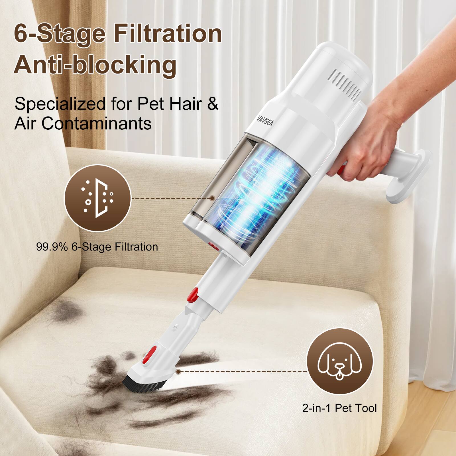 6-Stage Filtration Anti-blocking  
Specialized for Pet Hair & Air Contaminants  

99.9% 6-Stage Filtration  

2-in-1 Pet Tool