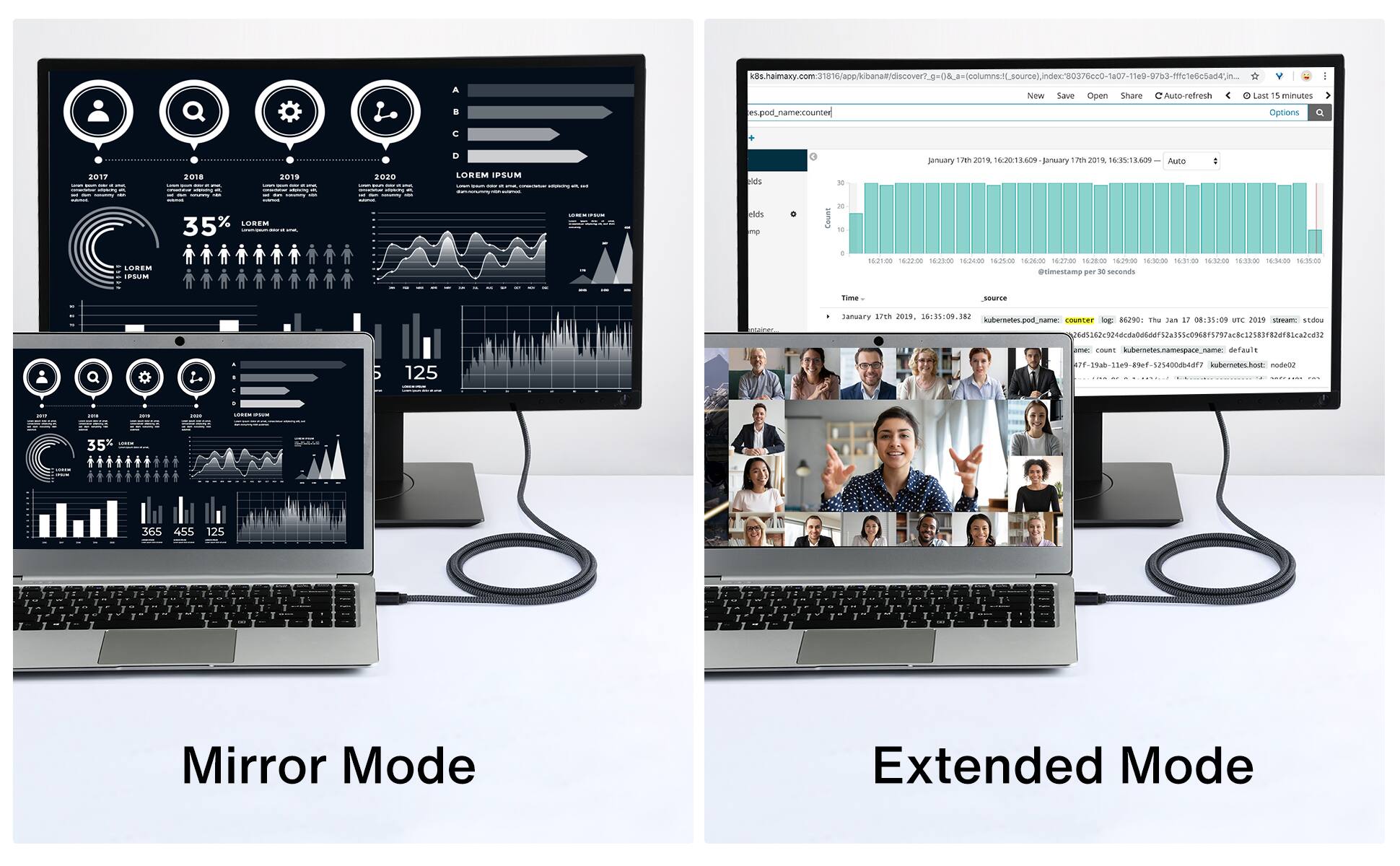 Mirror Mode

Extended Mode