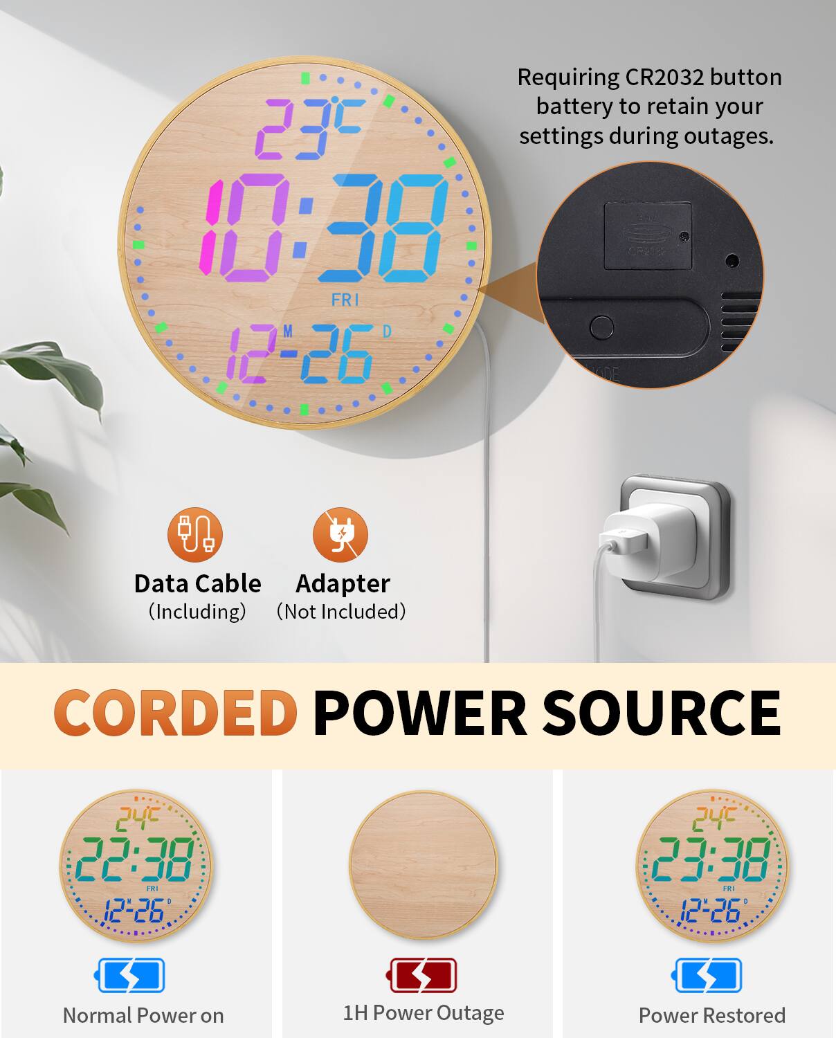 Requiring CR2032 button battery to retain your settings during outages.

Data Cable (Including)  
Adapter (Not Included)

CORDED POWER SOURCE

Normal Power on  
1H Power Outage  
Power Restored