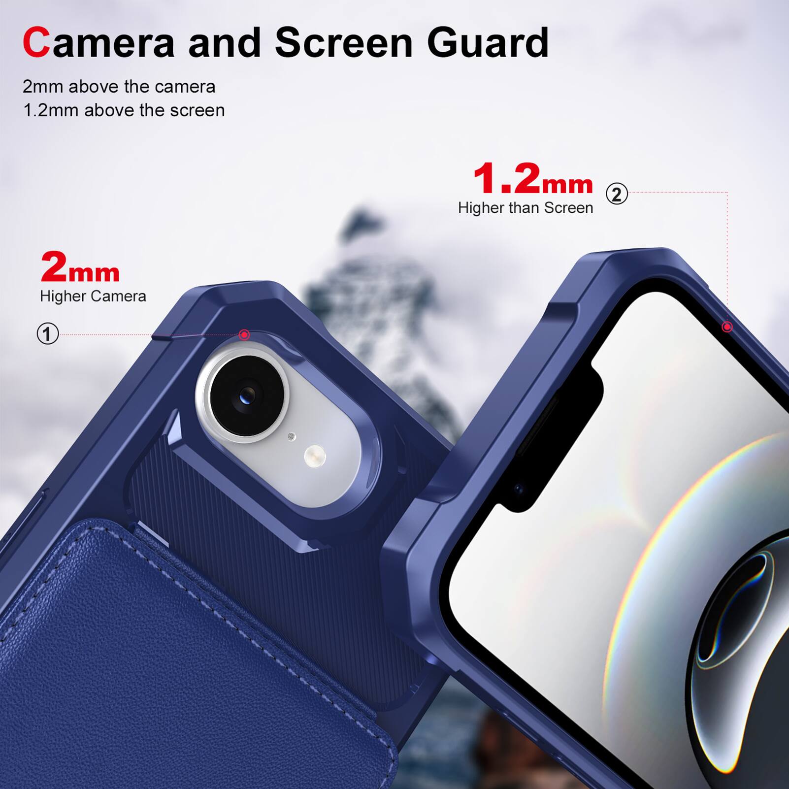 Camera and Screen Guard

2mm above the camera  
1.2mm above the screen

1. 2mm  
   Higher Camera

2. 1.2mm  
   Higher than Screen
