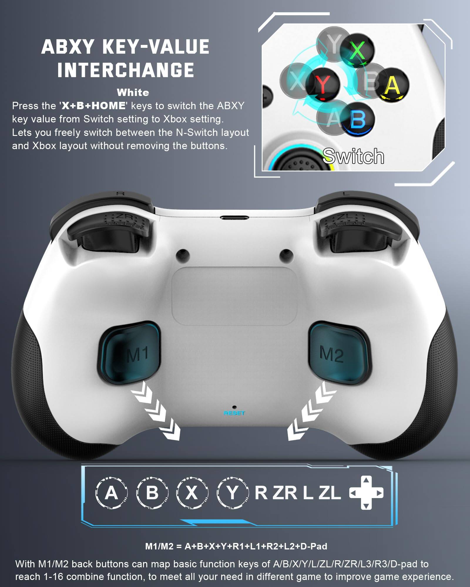 **ABXY KEY-VALUE INTERCHANGE**

**White**

Press the 'X+B+HOME' keys to switch the ABXY key value from Switch setting to Xbox setting. Lets you freely switch between the N-Switch layout and Xbox layout without removing the buttons.

**Switch**

**M1/M2 = A+B+X+Y+R1+L1+R2+L2+D-Pad**

With M1/M2 back buttons can map basic function keys of A/B/X/Y/L/ZL/R/ZR/L3/R3/D-pad to reach 1-16 combine function, to meet all your need in different game to improve game experience.