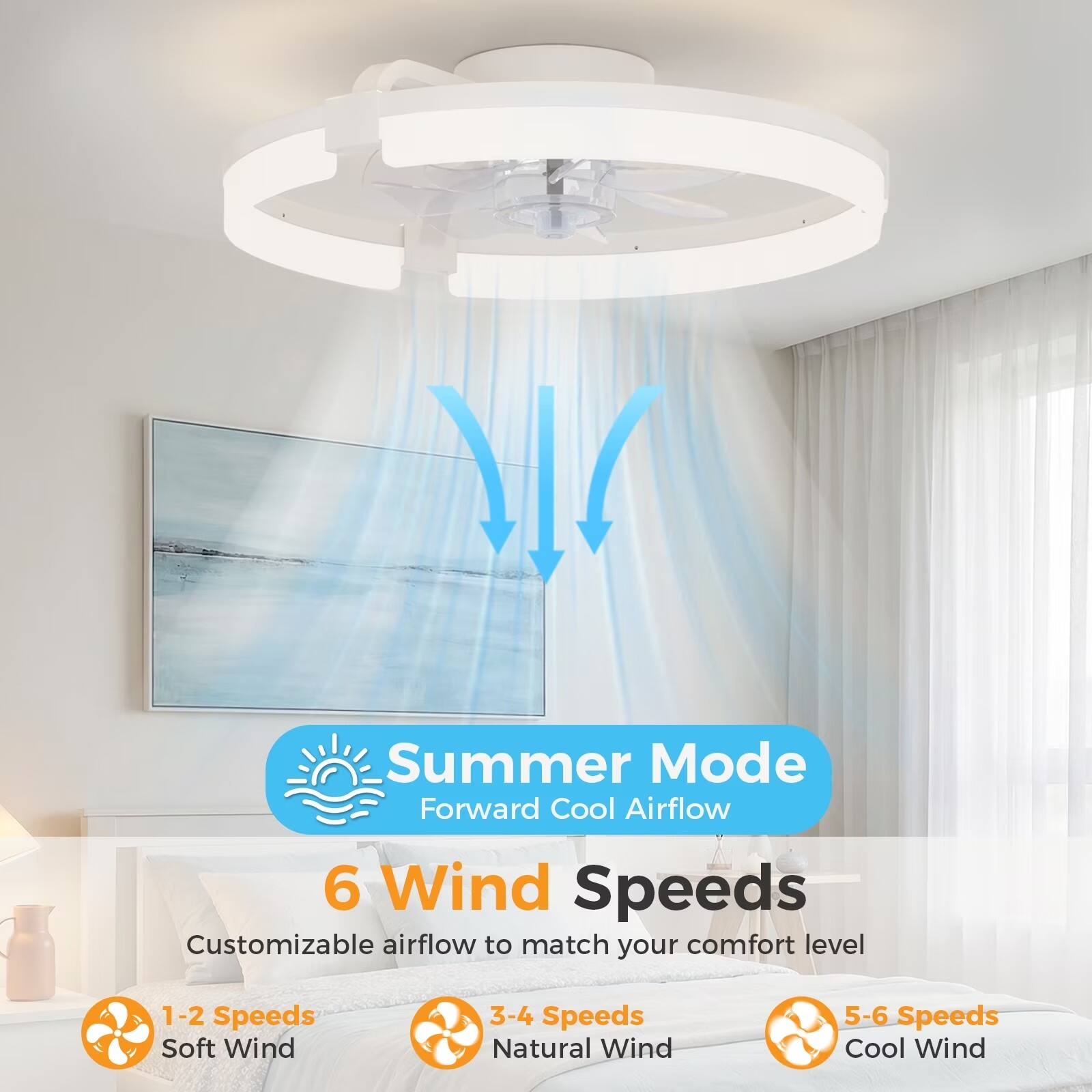 Summer Mode  
Forward Cool Airflow  

6 Wind Speeds  
Customizable airflow to match your comfort level  

1-2 Speeds  
Soft Wind  

3-4 Speeds  
Natural Wind  

5-6 Speeds  
Cool Wind