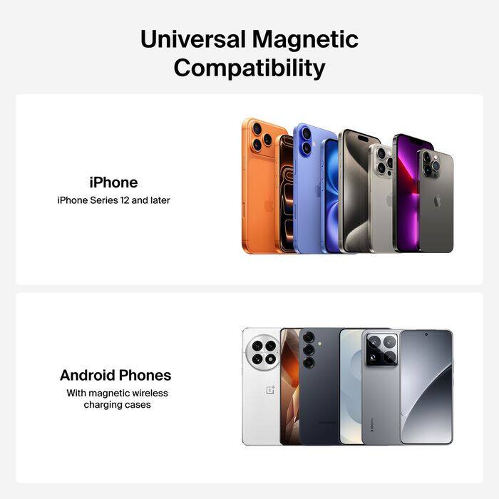Universal Magnetic Compatibility

iPhone
iPhone Series 12 and later

Android Phones
With magnetic wireless charging cases