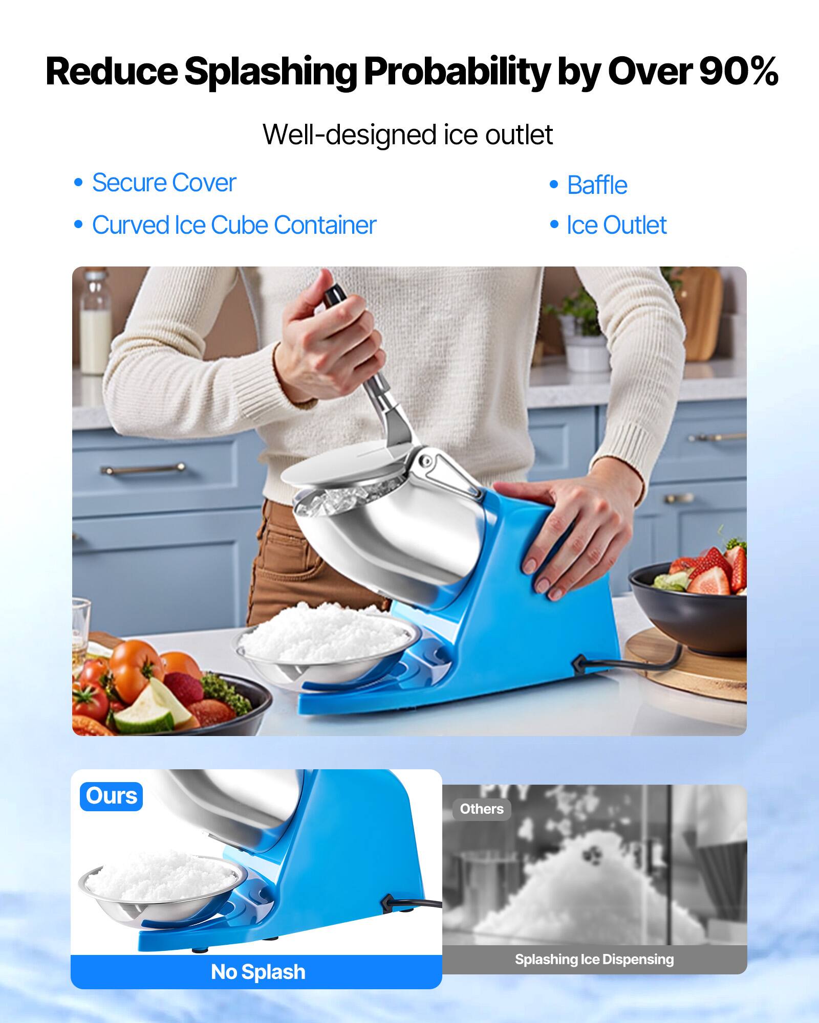 Reduce Splashing Probability by Over 90% Well-designed ice outlet Secure Cover Baffle Curved Ice Cube Container Ice Outlet Ours Others No Splash Splashing Ice Dispensing