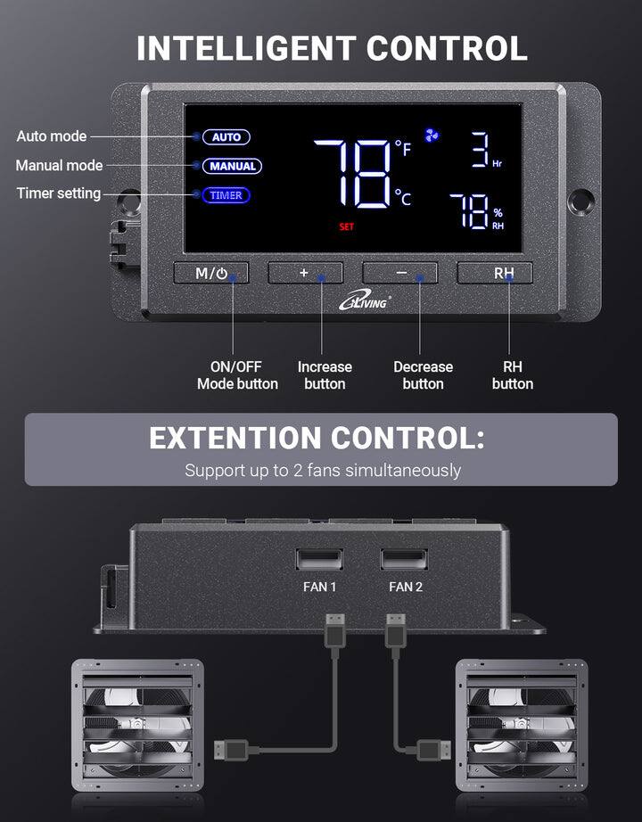 INTELLIGENT CONTROL

Auto mode  
Manual mode  
Timer setting  
AUTO  
MANUAL  
TIMER  
F 18 C  
SET  
3 Hr  
78 RH %  
M/ +  
:  
GLIVING  
RH ON/OFF  
Increase Mode button  
Decrease button  
RH button  

EXTENSION CONTROL:  
Support up to 2 fans simultaneously  
FAN 1  
FAN 2