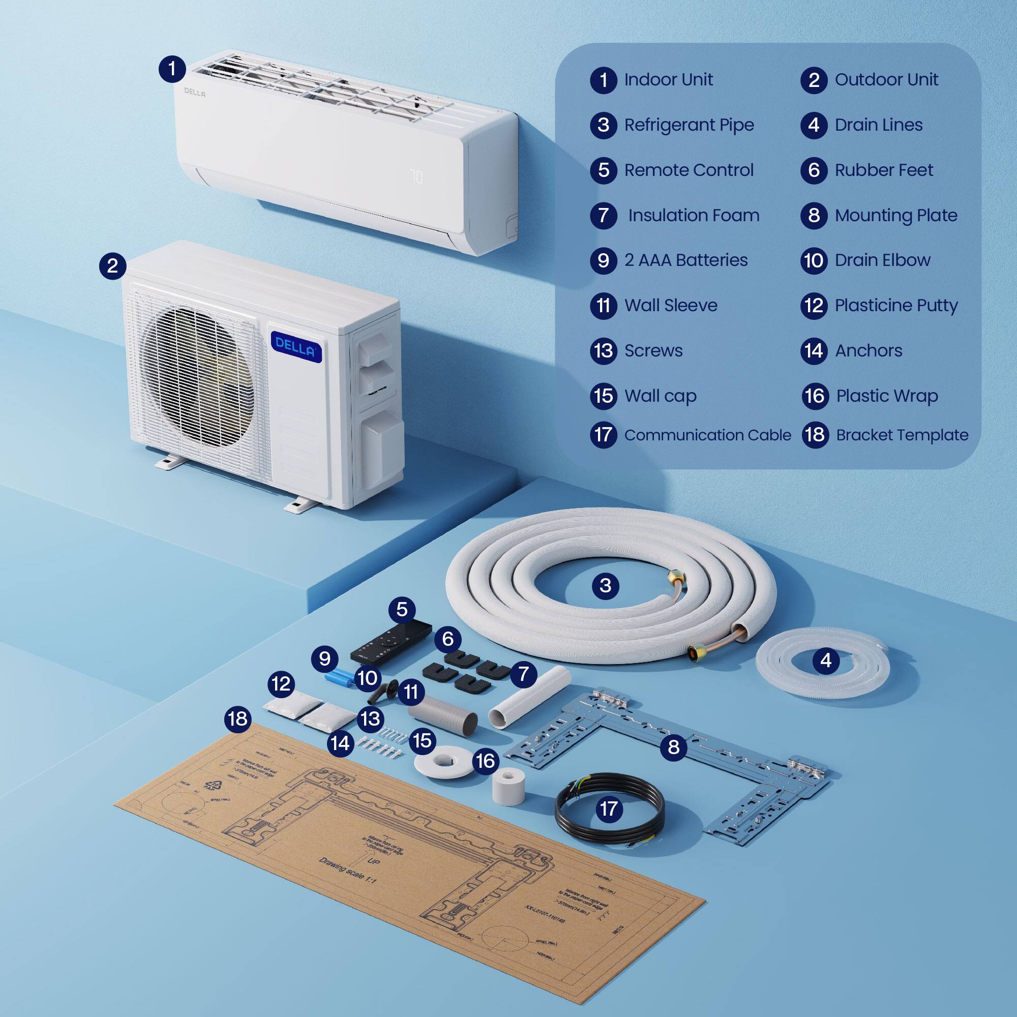 1. DELLA 1 Indoor Unit  
2. Outdoor Unit  
3. Refrigerant Pipe  
4. Drain Lines  
5. Remote Control  
6. Rubber Feet  
7. Insulation Foam  
8. Mounting Plate  
9. 2 AAA Batteries  
10. Drain Elbow  
11. Wall Sleeve  
12. Plasticine Putty  
13. Screws  
14. Anchors  
15. Wall Cap  
16. Plastic Wrap  
17. Communication Cable  
18. Bracket Template