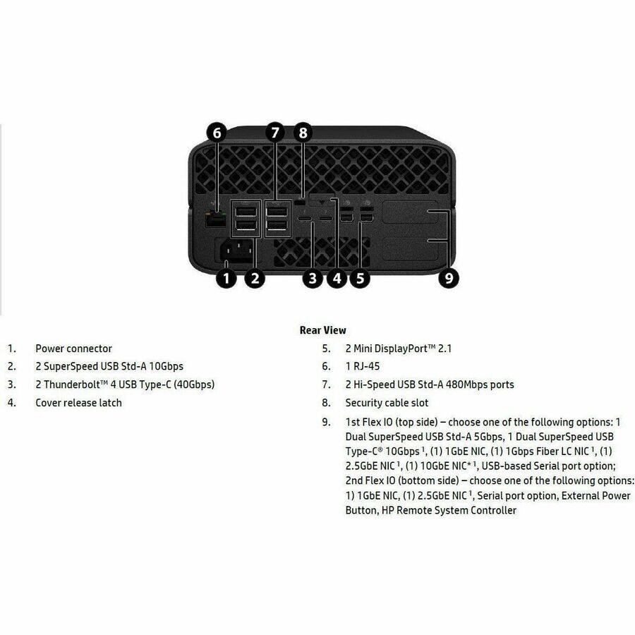 1. Power connector  
2. 2 SuperSpeed USB Std-A 10Gbps  
3. 2 Thunderbolt 4 USB Type-C (40Gbps)  
4. Cover release latch  
5. 2 Mini DisplayPort™ 2.1  
6. 1 RJ-45  
7. 2 Hi-Speed USB Std-A 480Mbps ports  
8. Security cable slot  
9. 1st Flex 10 (top side) – choose one of the following options:  
   - 1 Dual SuperSpeed USB Std-A 5Gbps, 1 Dual SuperSpeed USB Type-C 10Gbps, 1 1GbE NIC, 1 1Gbps Fiber LC NIC, 1 2.5GbE NIC, 1 10GbE NIC*, USB-based Serial port option  
   - 2nd Flex 10 (bottom side) – choose one of the following options:  
     - 1 1GbE NIC, 1 2.5GbE NIC, Serial port option, External Power Button, HP Remote System Controller