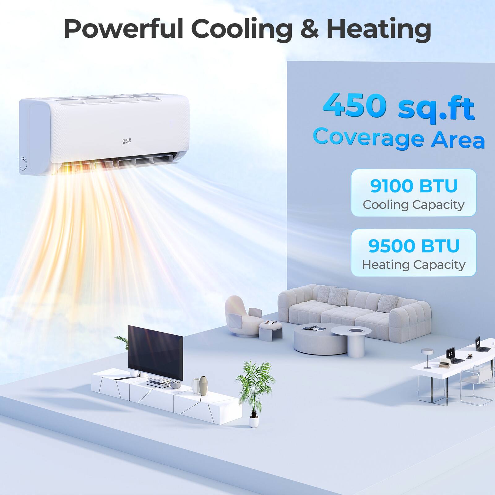 Powerful Cooling & Heating, 450 sq.ft Coverage Area, 9100 BTU Cooling Capacity, 9500 BTU Heating Capacity