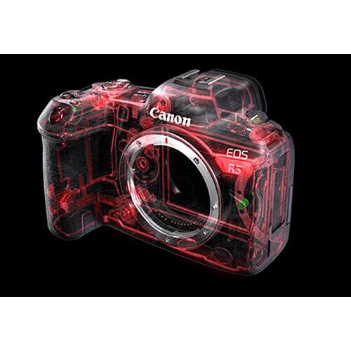 Canon EOS R5