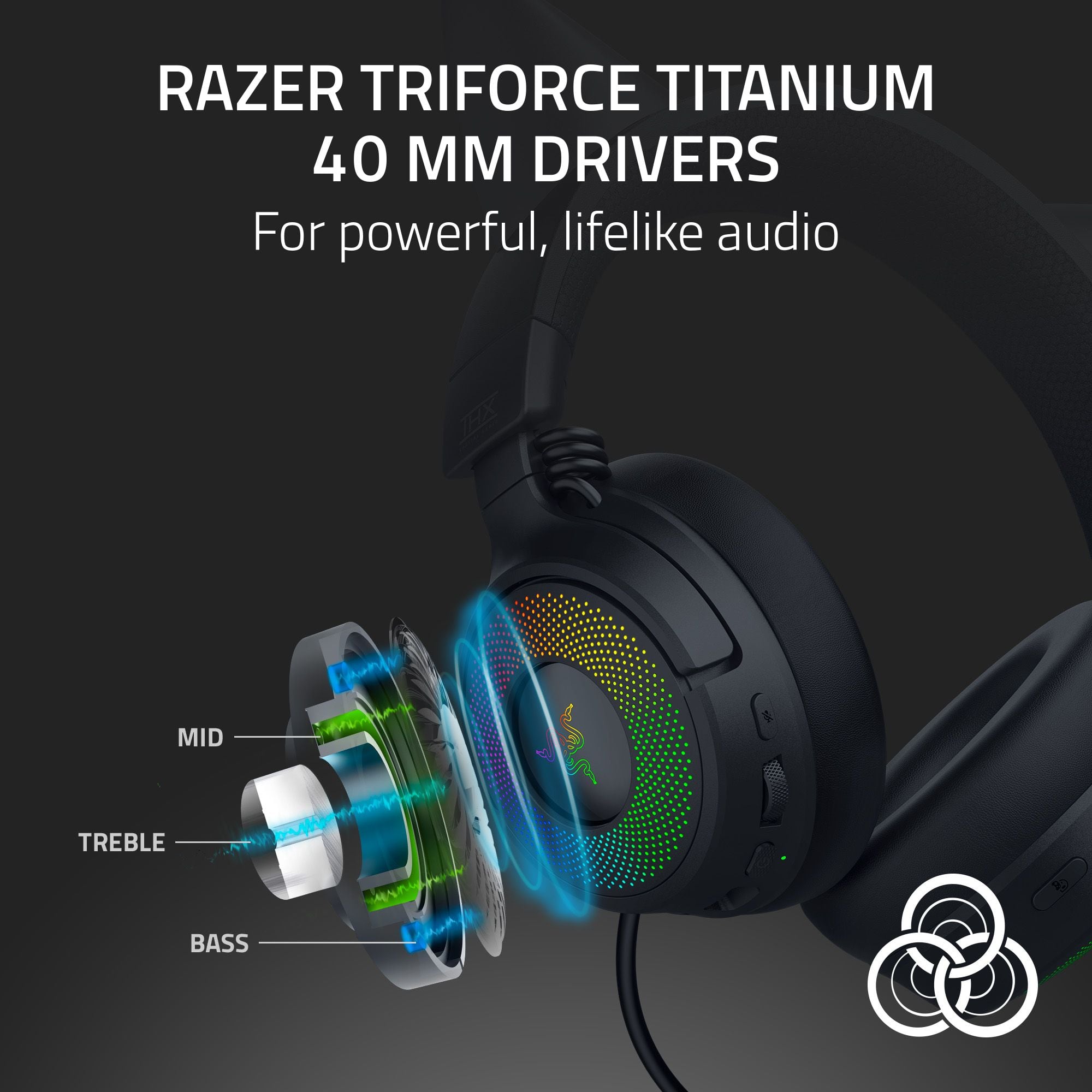 RAZER KRAKEN KITTY V3 PRO ブラック Razer Kraken Kitty V3 Pro Wireless Over the Ear Gaming