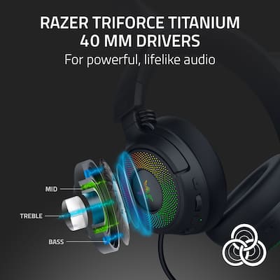 Razer Kraken Kitty V3 Pro Bluetooth Wireless Over the Ear Gaming Razer Kraken Kitty V3 Pro Bluetooth Wireless Over the Ear Gaming