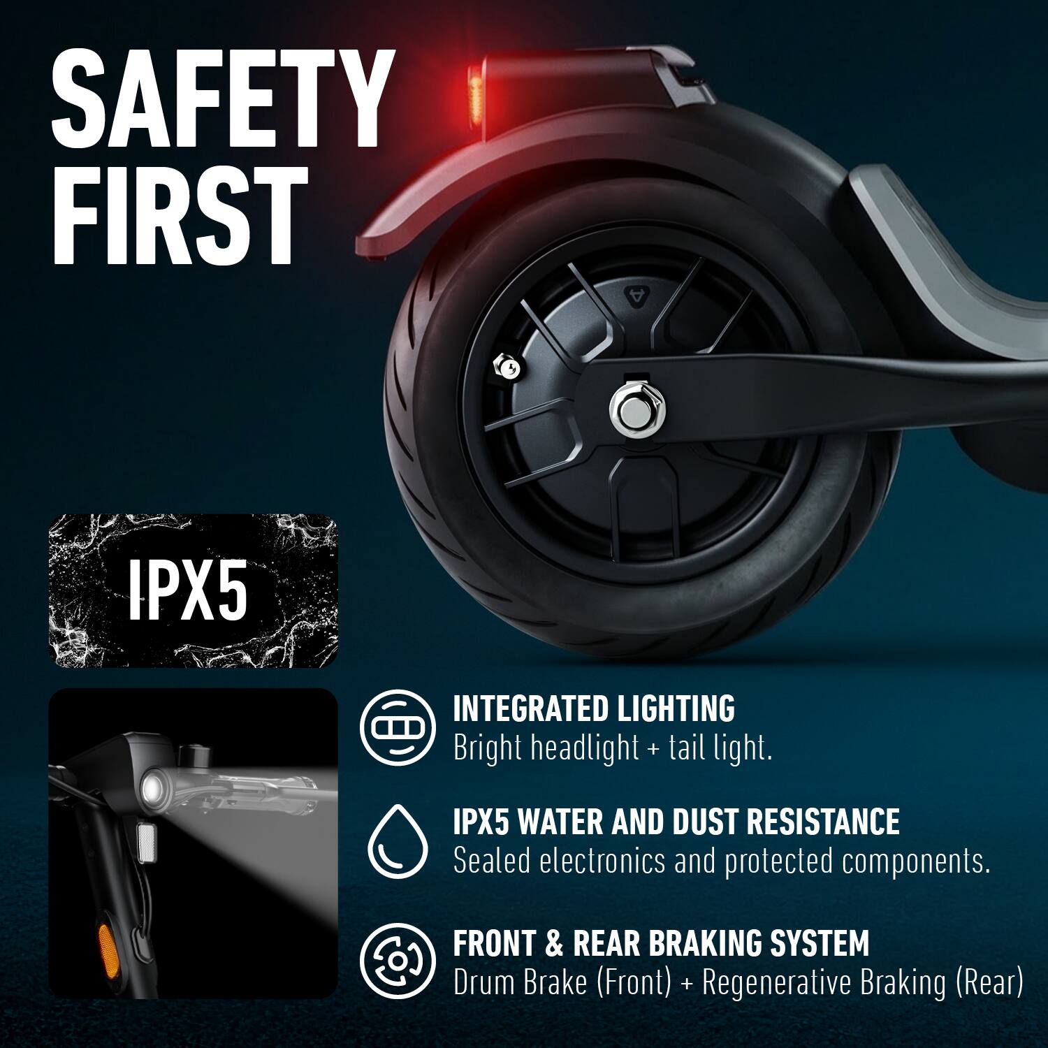 SAFETY FIRST

IPX5

INTEGRATED LIGHTING  
Bright headlight + tail light.

IPX5 WATER AND DUST RESISTANCE  
Sealed electronics and protected components.

FRONT & REAR BRAKING SYSTEM  
Drum Brake (Front) + Regenerative Braking (Rear)