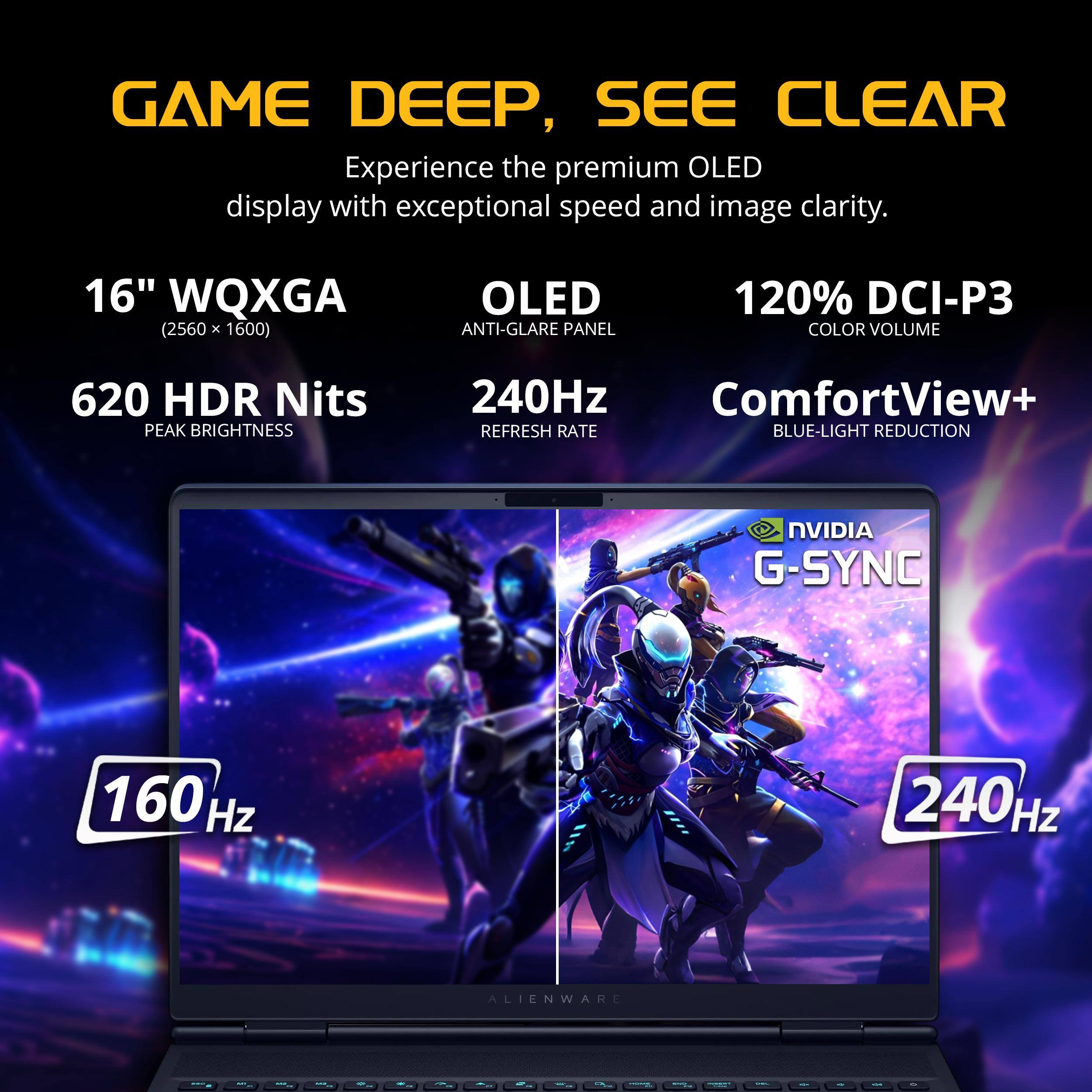 GAME DEEP, SEE CLEAR  
Experience the premium OLED display with exceptional speed and image clarity.  

16" WQXGA (2560 x 1600)  
OLED ANTI-GLARE PANEL  
120% DCI-P3 COLOR VOLUME  
620 HDR Nits PEAK BRIGHTNESS  
240Hz REFRESH RATE  
ComfortView+ BLUE-LIGHT REDUCTION  
NVIDIA G-SYNC  

160 Hz  
240Hz  

ALIENWARE