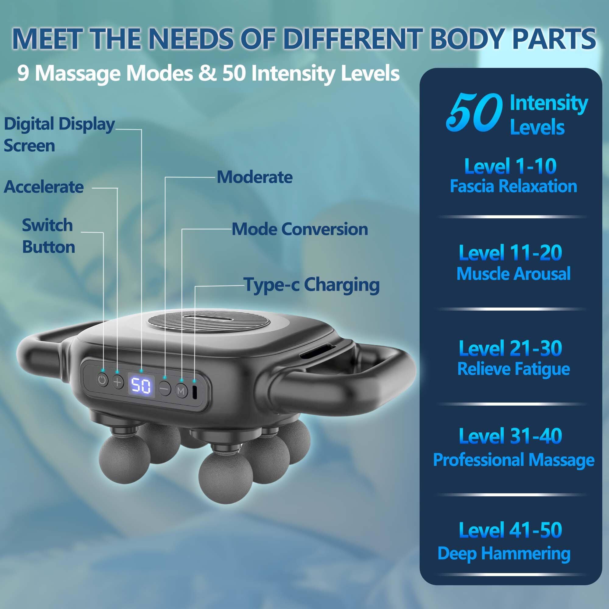 MEET THE NEEDS OF DIFFERENT BODY PARTS

9 Massage Modes & 50 Intensity Levels

Digital Display Screen  
Accelerate  
Switch Button  
Moderate  
Mode Conversion  
Type-c Charging  

50 Intensity Levels

Level 1-10  
Fascia Relaxation  

Level 11-20  
Muscle Arousal  

Level 21-30  
Relieve Fatigue  

Level 31-40  
Professional Massage  

Level 41-50  
Deep Hammering
