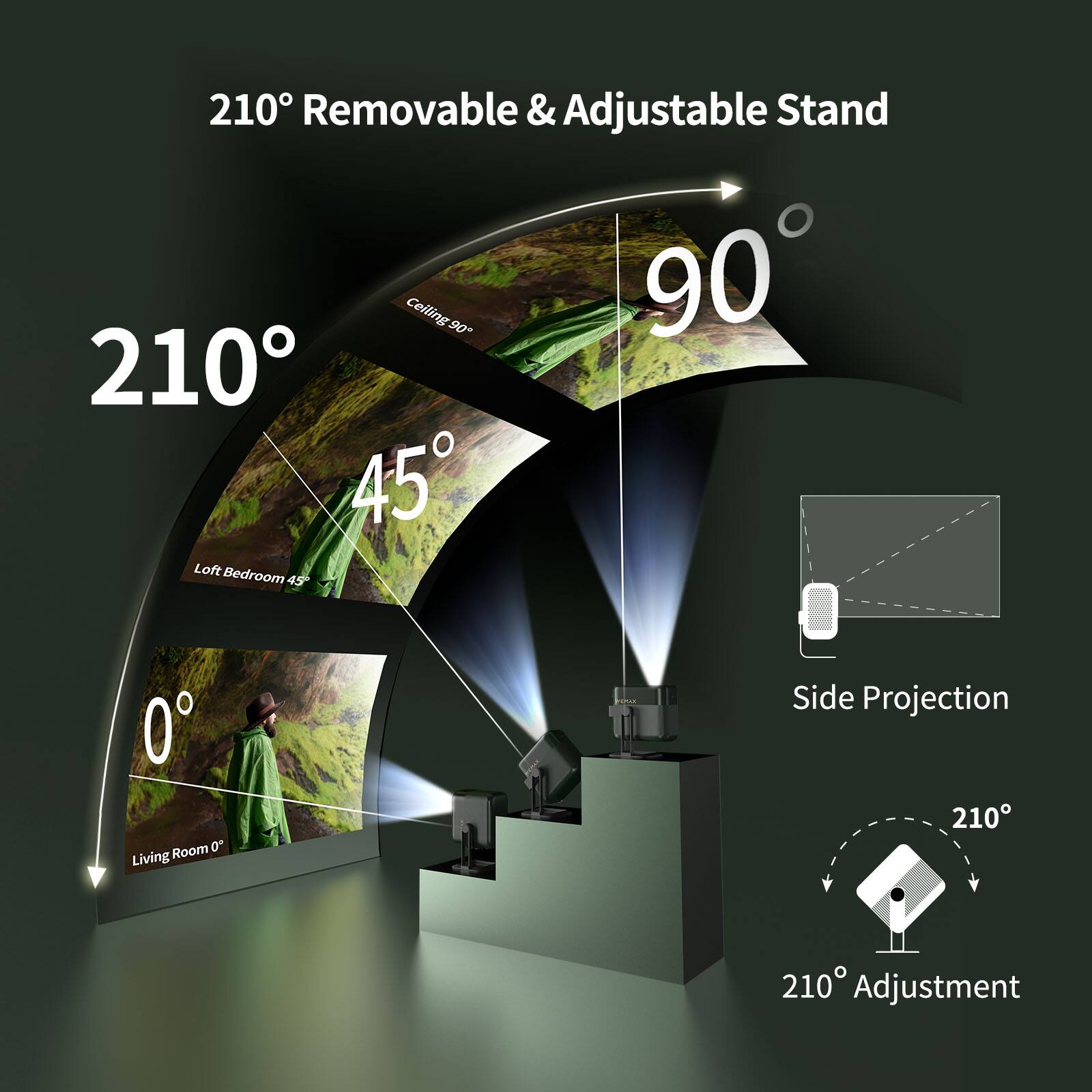 210° Removable & Adjustable Stand
210°
90°
45°
0°
Ceiling 90°
Loft Bedroom 45°
Living Room 0°
Side Projection
210° Adjustment