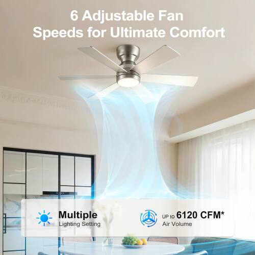 6 Adjustable Fan Speeds for Ultimate Comfort  
Multiple Lighting Settings  
Up to 6120 CFM* Air Volume