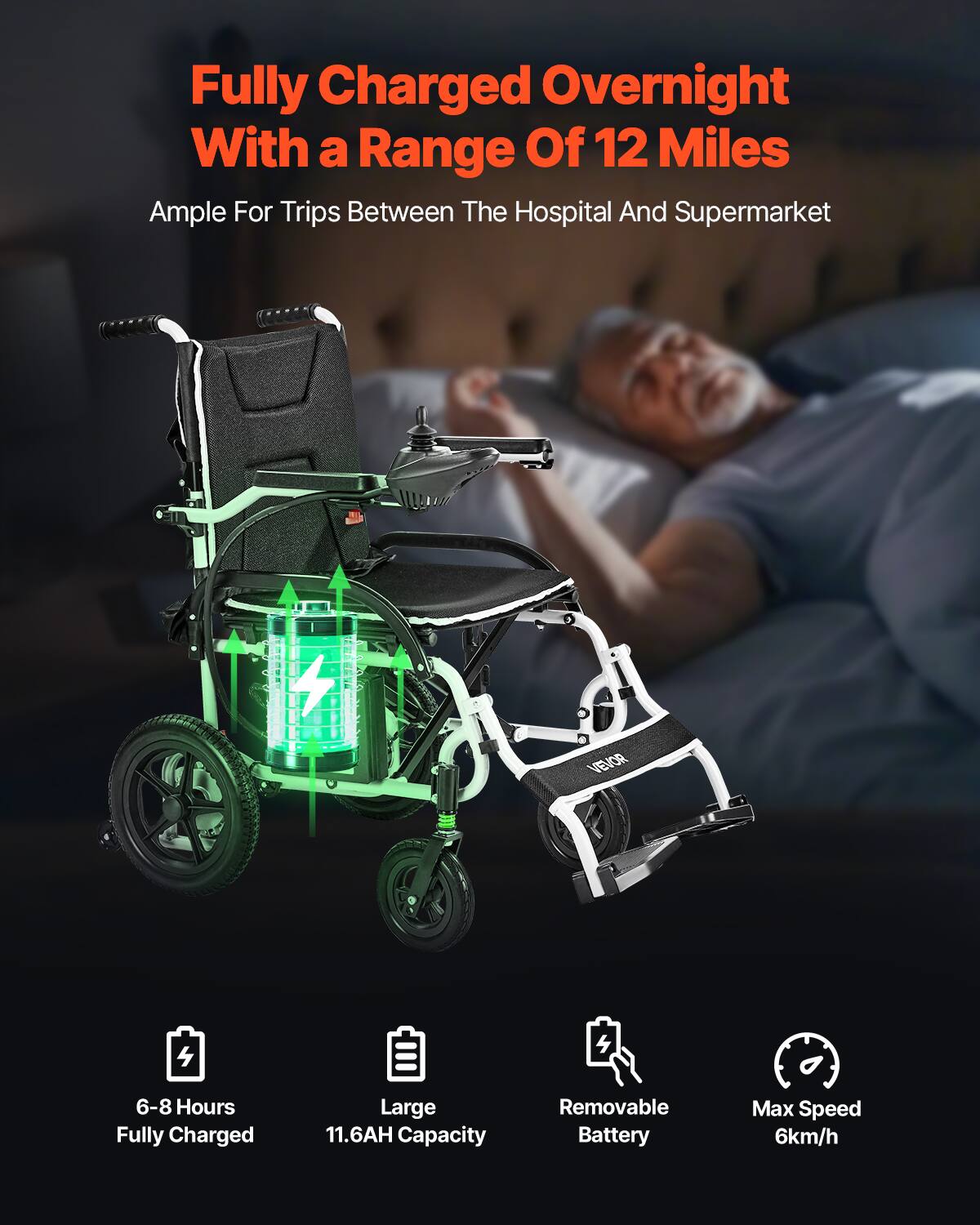 Fully Charged Overnight  
With a Range Of 12 Miles  
Ample For Trips Between The Hospital And Supermarket  

6-8 Hours Fully Charged  
Large 11.6AH Capacity  
Removable Battery  
Max Speed 6km/h