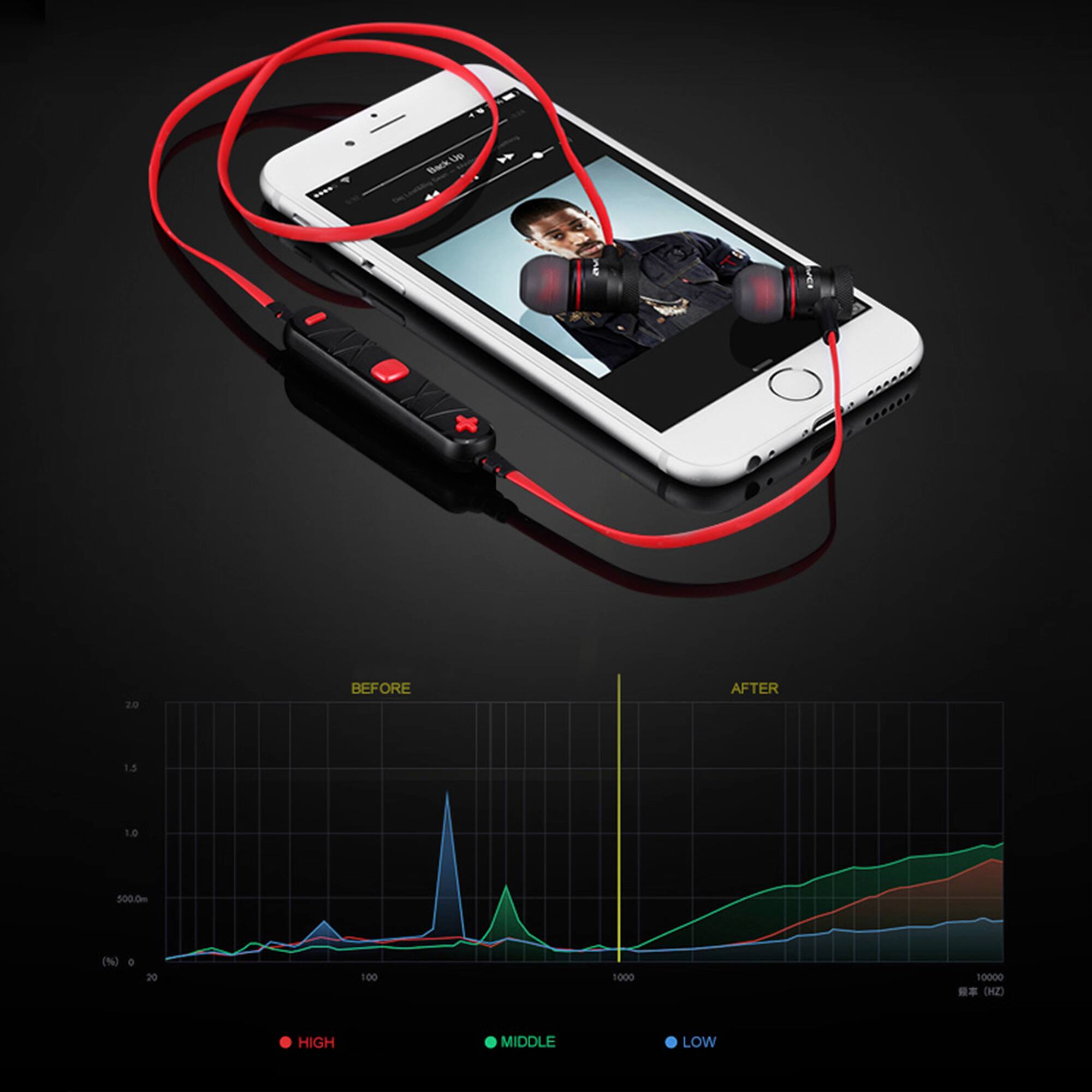 Sure, here is the corrected and grouped text from the image:

---

**Ue Back 20**

**BEFORE AFTER**

**1.3 1.0 500.0m (%)**

**a 20 100 1000 10000**

**NZ**

**HIGH MIDDLE LOW**

---

**BEFORE**

**AFTER**

**HIGH**

**MIDDLE**

**LOW**

---

**20**

**100**

**1000**

**10000**

**500.0m**

**%**

**Hz**

**kHz**

---