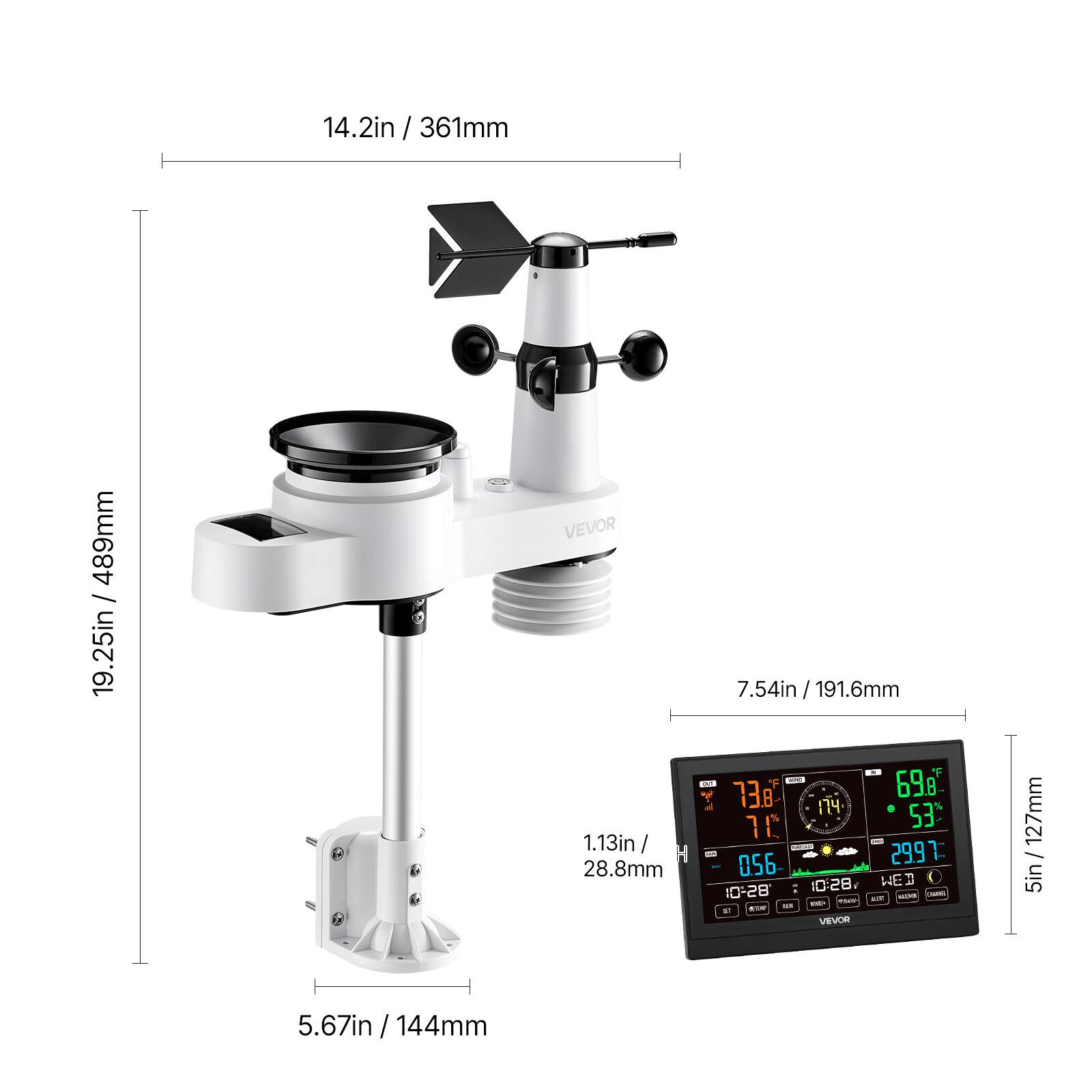 14.2in / 361mm  
19.25in / 489mm  
1.13in / 28.8mm  
7.54in / 191.6mm  
5in / 127mm  
5.67in / 144mm