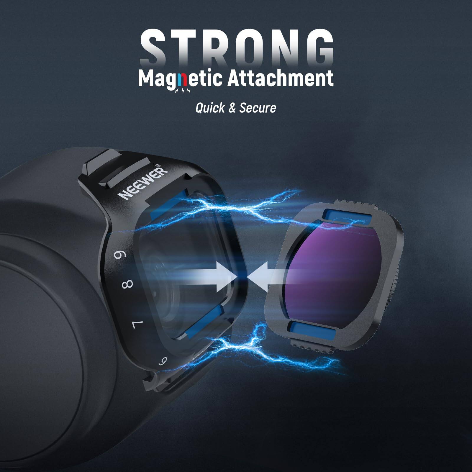 STRONG Magnetic Attachment Quick & Secure NEENER 6 8 7 9