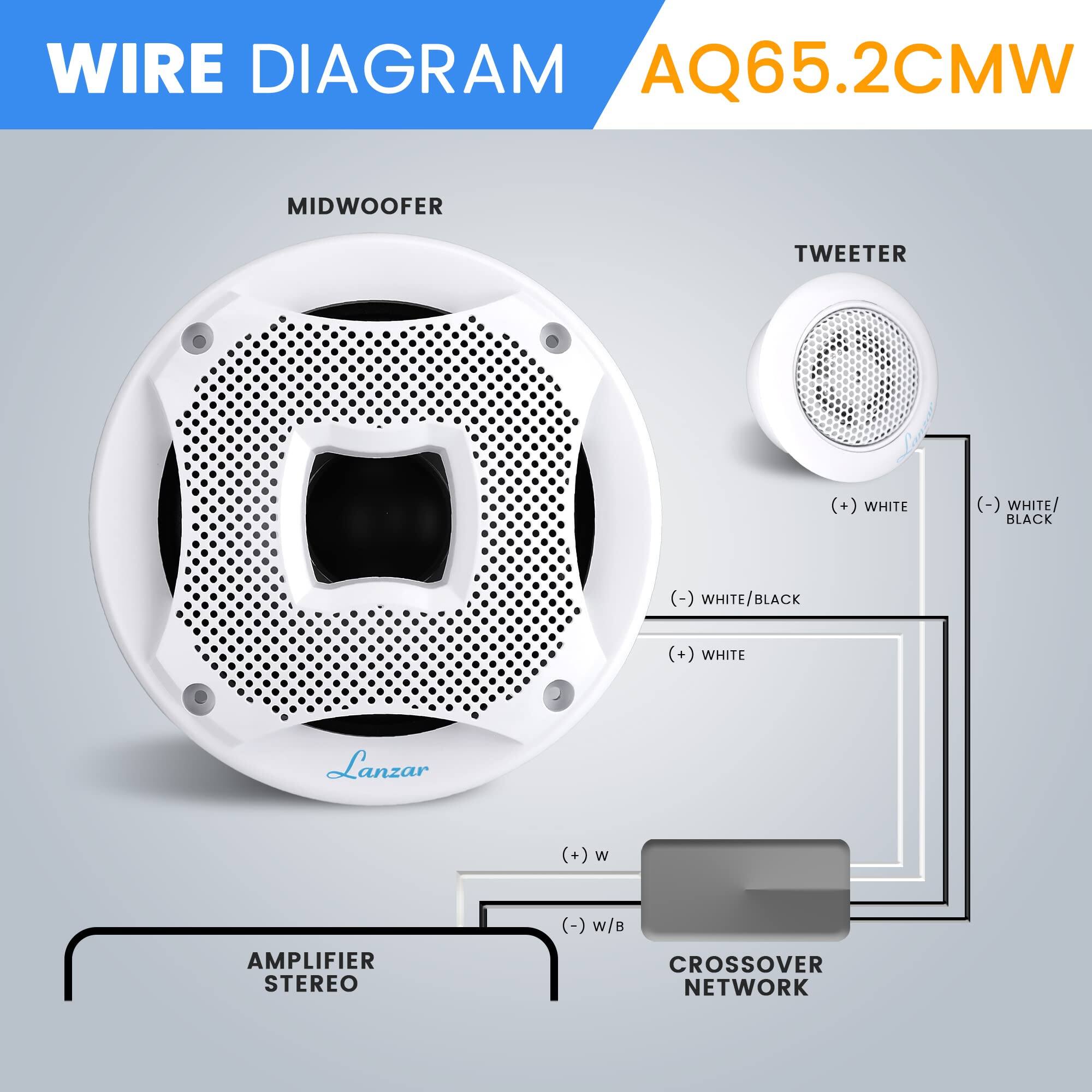 WIRE DIAGRAM AQ65.2CMW

MIDWOOFER
- (+) WHITE
- (-) WHITE/BLACK

TWEETER
- (+) WHITE
- (-) WHITE/BLACK

AMPLIFIER STEREO
- (+) W
- (-) W/B

CROSSOVER NETWORK