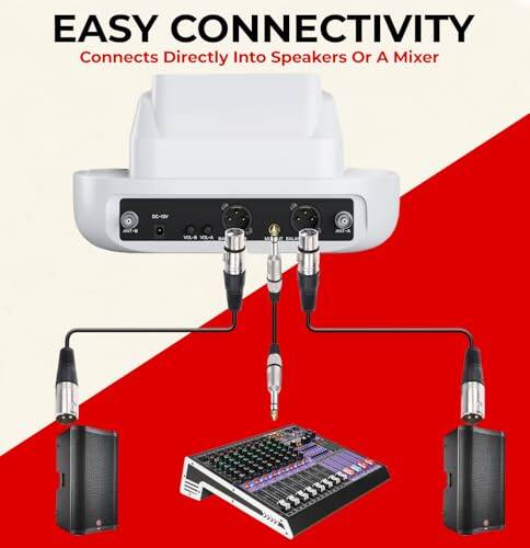 EASY CONNECTIVITY  
Connects Directly Into Speakers Or A Mixer  

DO-V ANT-S  
10L-8  
10-4  
ANT-A
