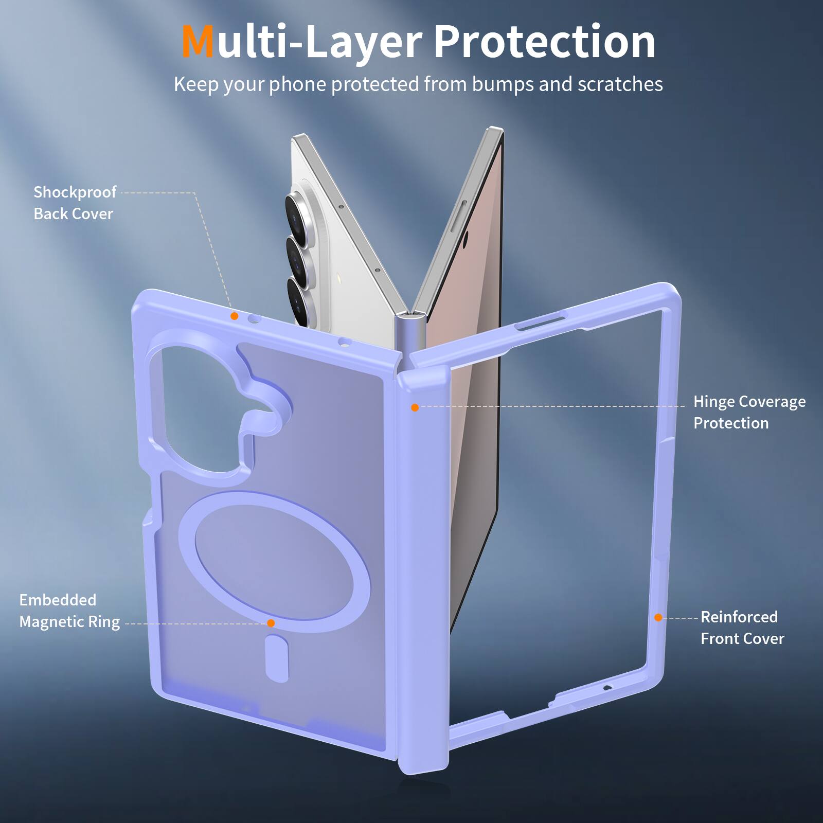 Multi-Layer Protection  
Keep your phone protected from bumps and scratches

- Shockproof Back Cover
- Hinge Coverage Protection
- Embedded Magnetic Ring
- Reinforced Front Cover