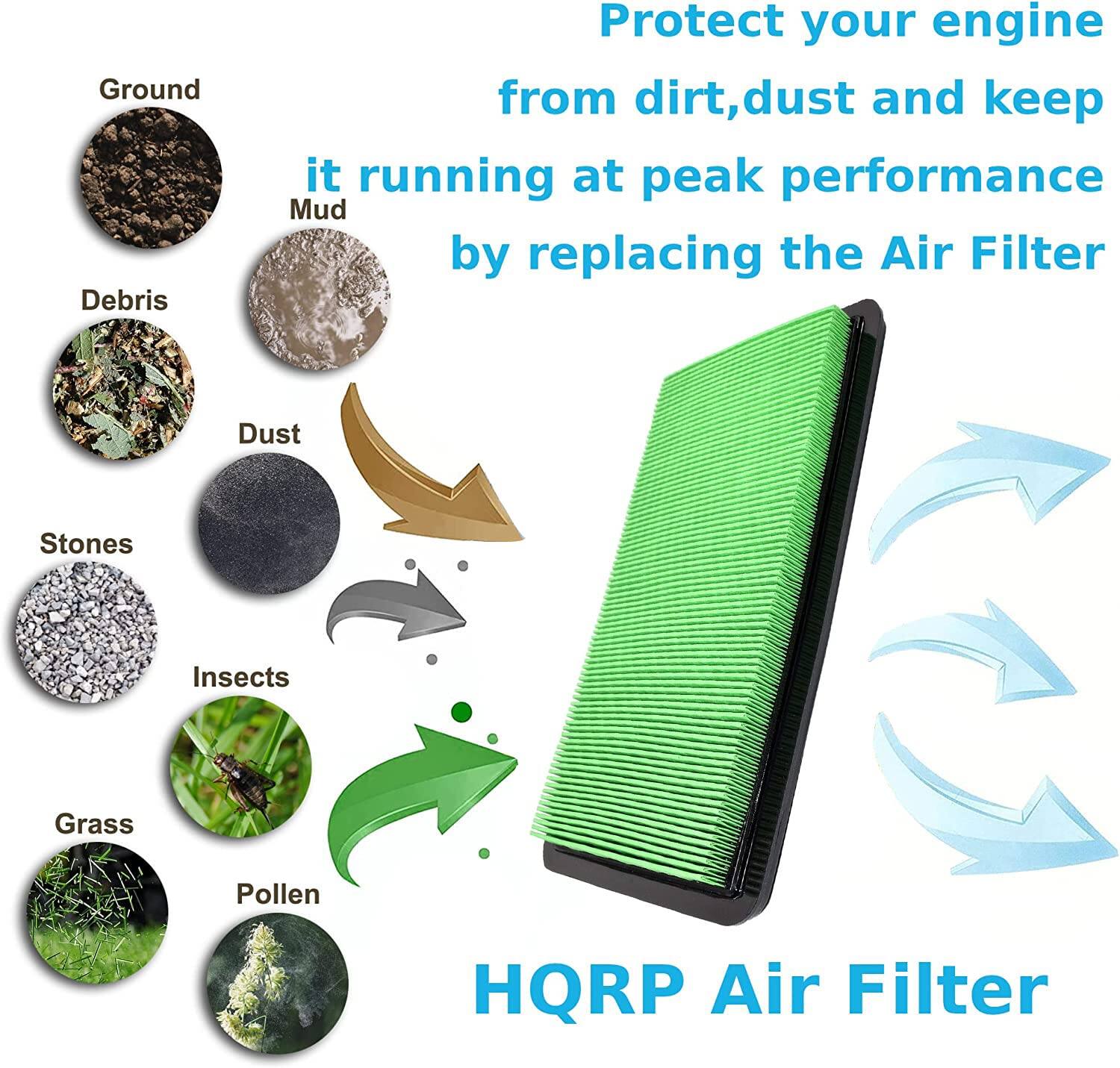 Protect your engine from dirt, dust, and keep it running at peak performance by replacing the Air Filter.

Ground Debris
- Mud
- Dust
- Stones
- Insects
- Grass
- Pollen

HQRP Air Filter
