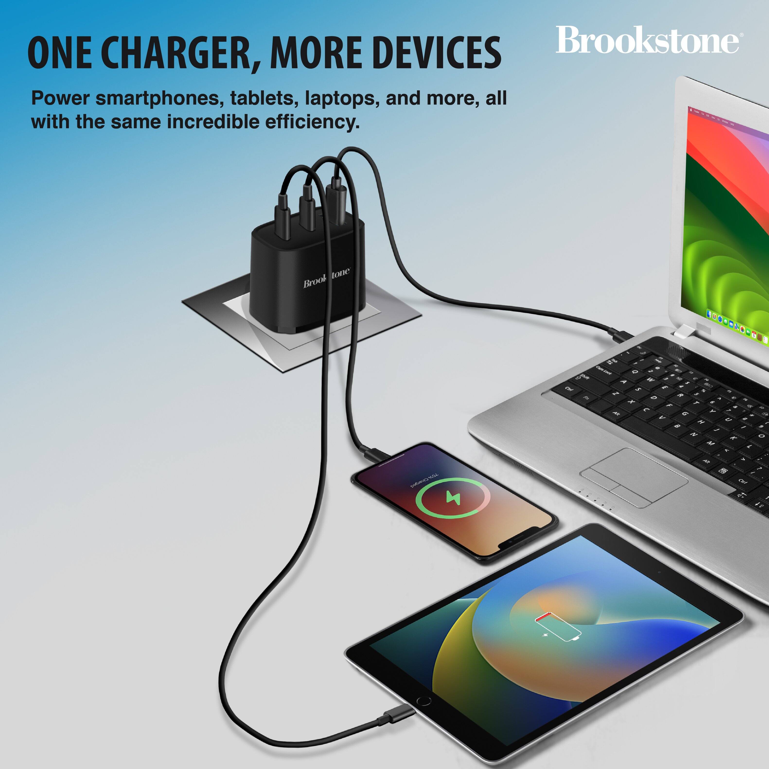 ONE CHARGER, MORE DEVICES Brookstone Power smartphones, tablets, laptops, and more, all with the same incredible efficiency.