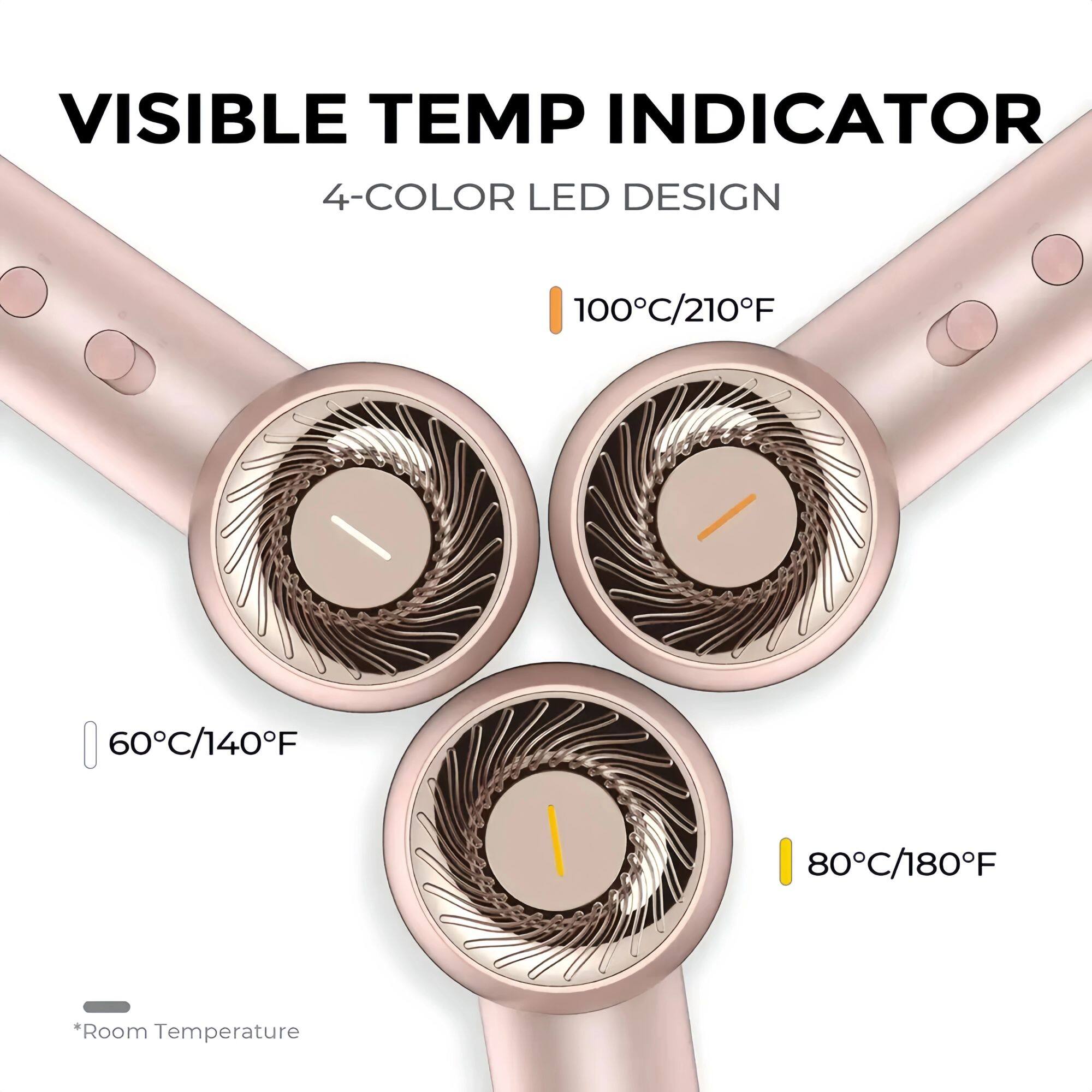 VISIBLE TEMP INDICATOR  
4-COLOR LED DESIGN  

100°C/210°F  
60°C/140°F  
80°C/180°F  

*Room Temperature