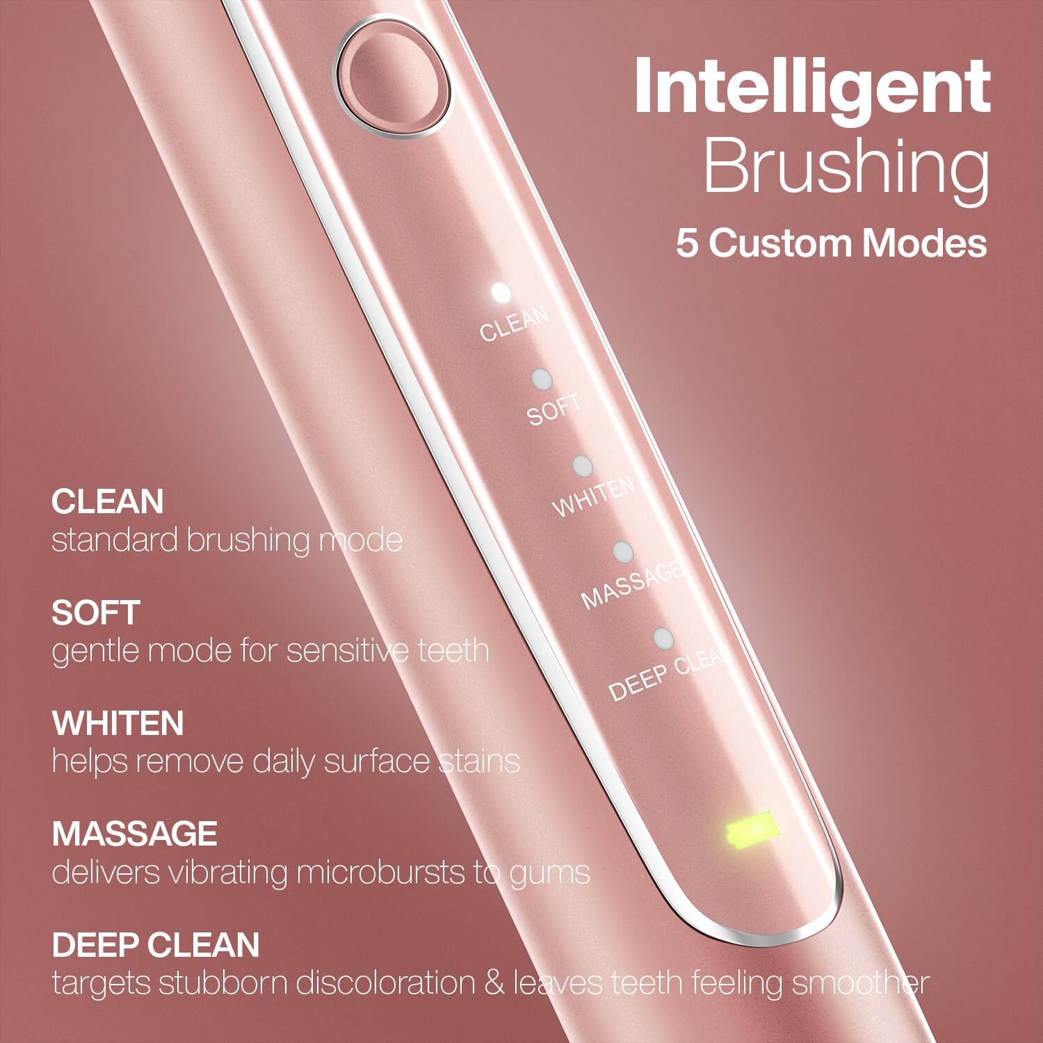 Intelligent Brushing  
5 Custom Modes

- CLEAN  
  standard brushing mode

- SOFT  
  gentle mode for sensitive teeth

- WHITEN  
  helps remove daily surface stains

- MASSAGE  
  delivers vibrating microbursts to gums

- DEEP CLEAN  
  targets stubborn discoloration & leaves teeth feeling smoother