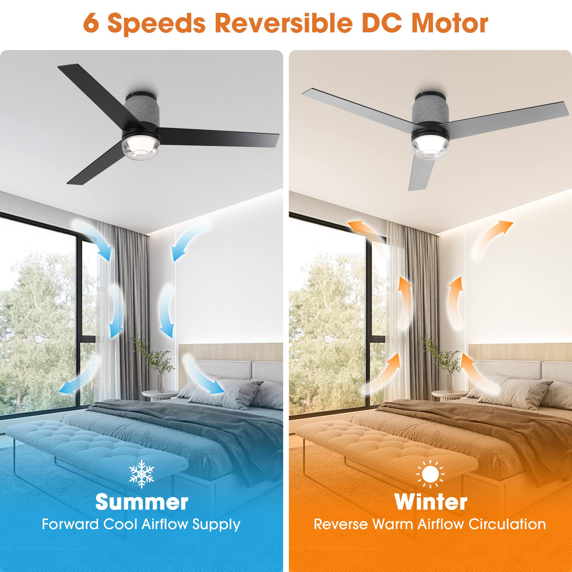 6 Speeds Reversible DC Motor

Summer
Forward Cool Airflow Supply

Winter
Reverse Warm Airflow Circulation
