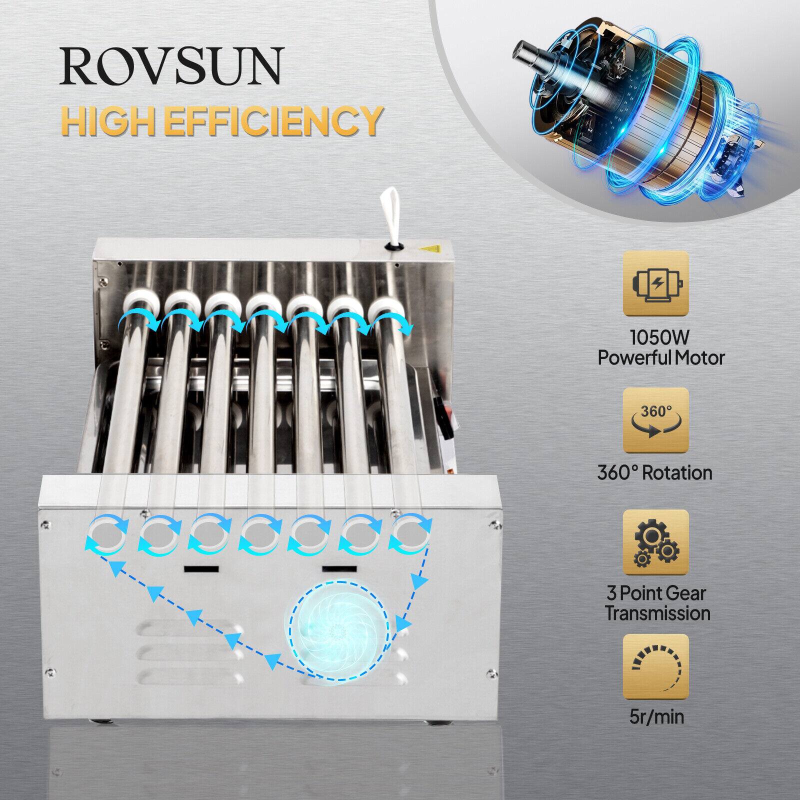 ROVSUN  
HIGH EFFICIENCY  

1050W Powerful Motor  
360° Rotation  
3 Point Gear Transmission  
5r/min