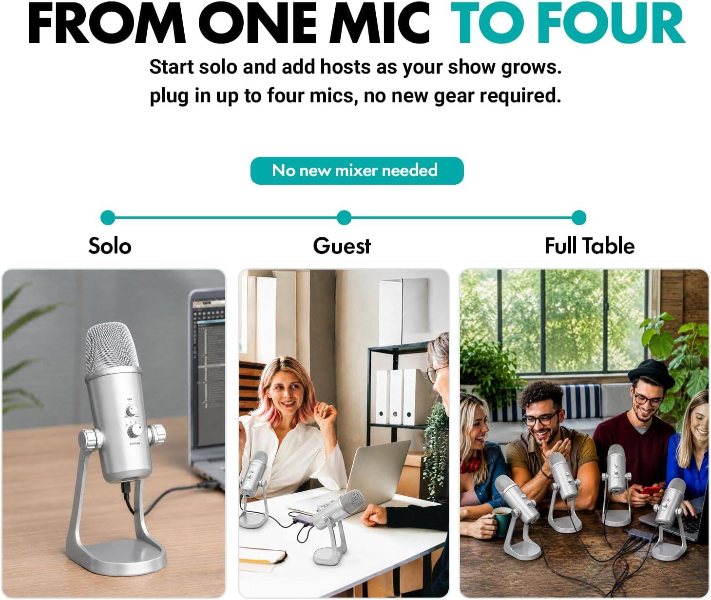 FROM ONE MIC TO FOUR  
Start solo and add hosts as your show grows.  
plug in up to four mics, no new gear required.  

No new mixer needed  

Solo  
Guest  
Full Table