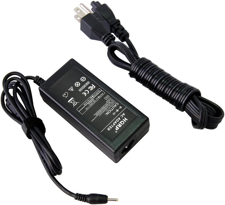 H x RRD - FECE FC OUTPUT I UTEA - LO ANV I )2V4A Ym A THUTeS V9 CAUTION: ece AC -r ADAPTER HQRP