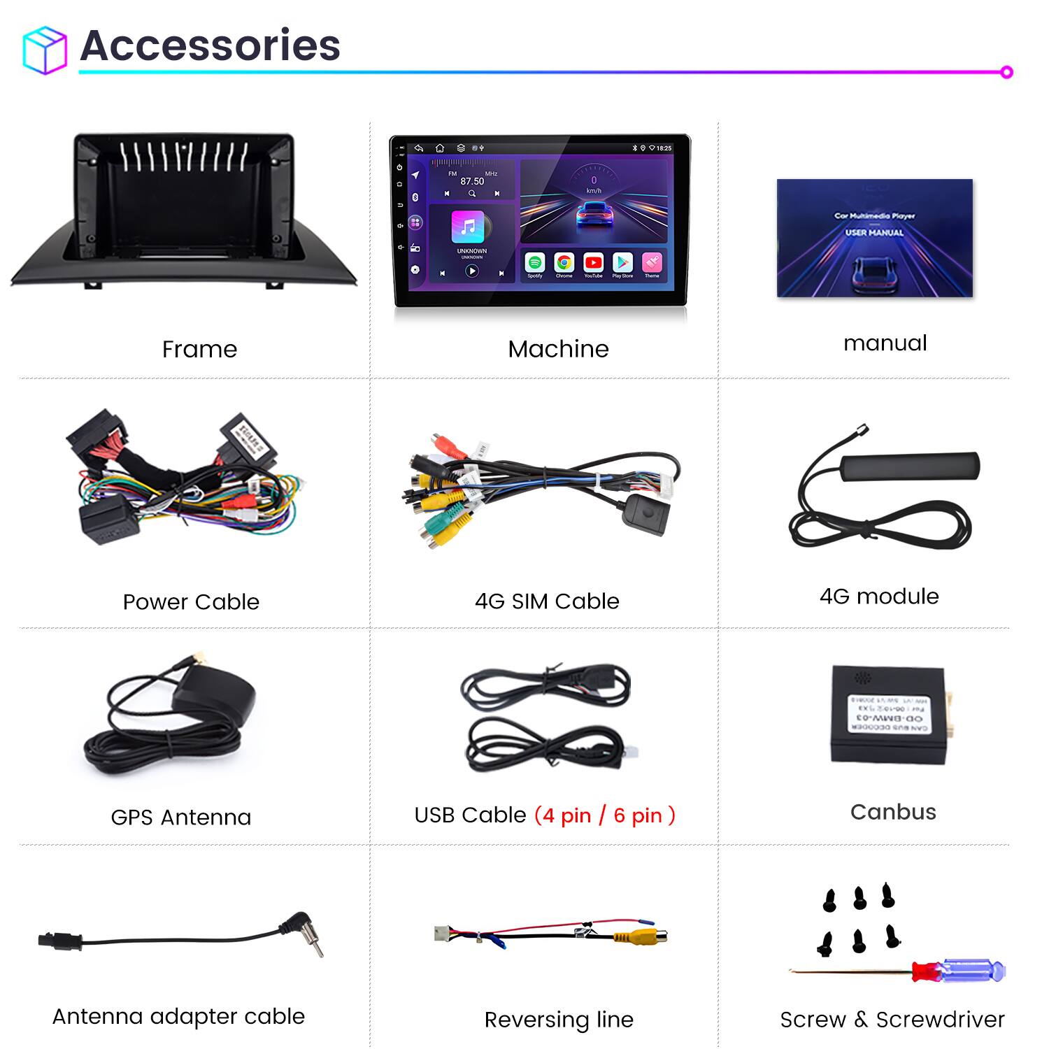 Accessories

- Frame
- Machine
- Manual
- Power Cable
- 4G SIM Cable
- 4G module
- GPS Antenna
- USB Cable (4 pin / 6 pin)
- Canbus
- Antenna adapter cable
- Reversing line
- Screw & Screwdriver