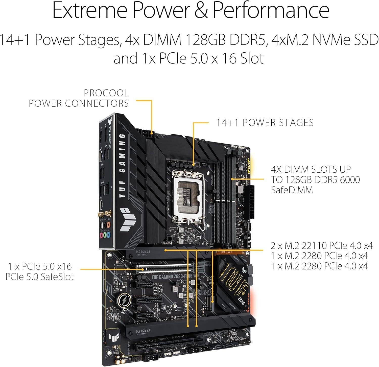 Extreme Power & Performance  
14+1 Power Stages, 4x DIMM 128GB DDR5, 4x M.2 NVMe SSD and 1x PCIe 5.0 x16 Slot  

PROCOOL POWER CONNECTORS  
14+1 POWER STAGES  
4X DIMM SLOTS UP TO 128GB DDR5 6000 SafeDIMM  
1 x PCIe 5.0 x16 PCIe 5.0 SafeSlot  
2 x M.2 22110 PCIe 4.0 x4  
1 x M.2 2280 PCIe 4.0 x4  
1 x M.2 2280 PCIe 4.0 x4