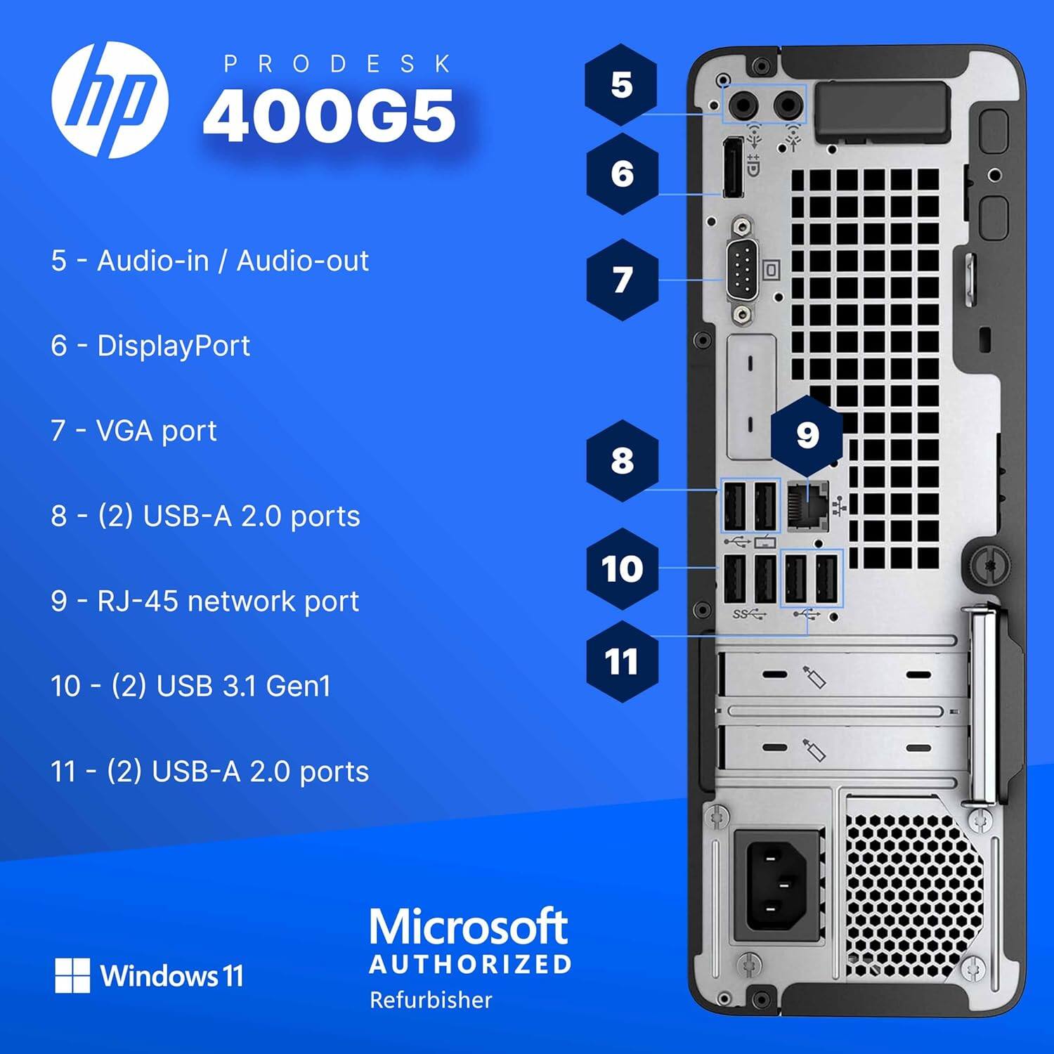 PRODESK 400G5

5 - Audio-in / Audio-out  
6 - DisplayPort  
7 - VGA port  
8 - (2) USB-A 2.0 ports  
9 - RJ-45 network port  
10 - (2) USB 3.1 Gen1  
11 - (2) USB-A 2.0 ports  

Windows 11  
Microsoft AUTHORIZED Refurbisher