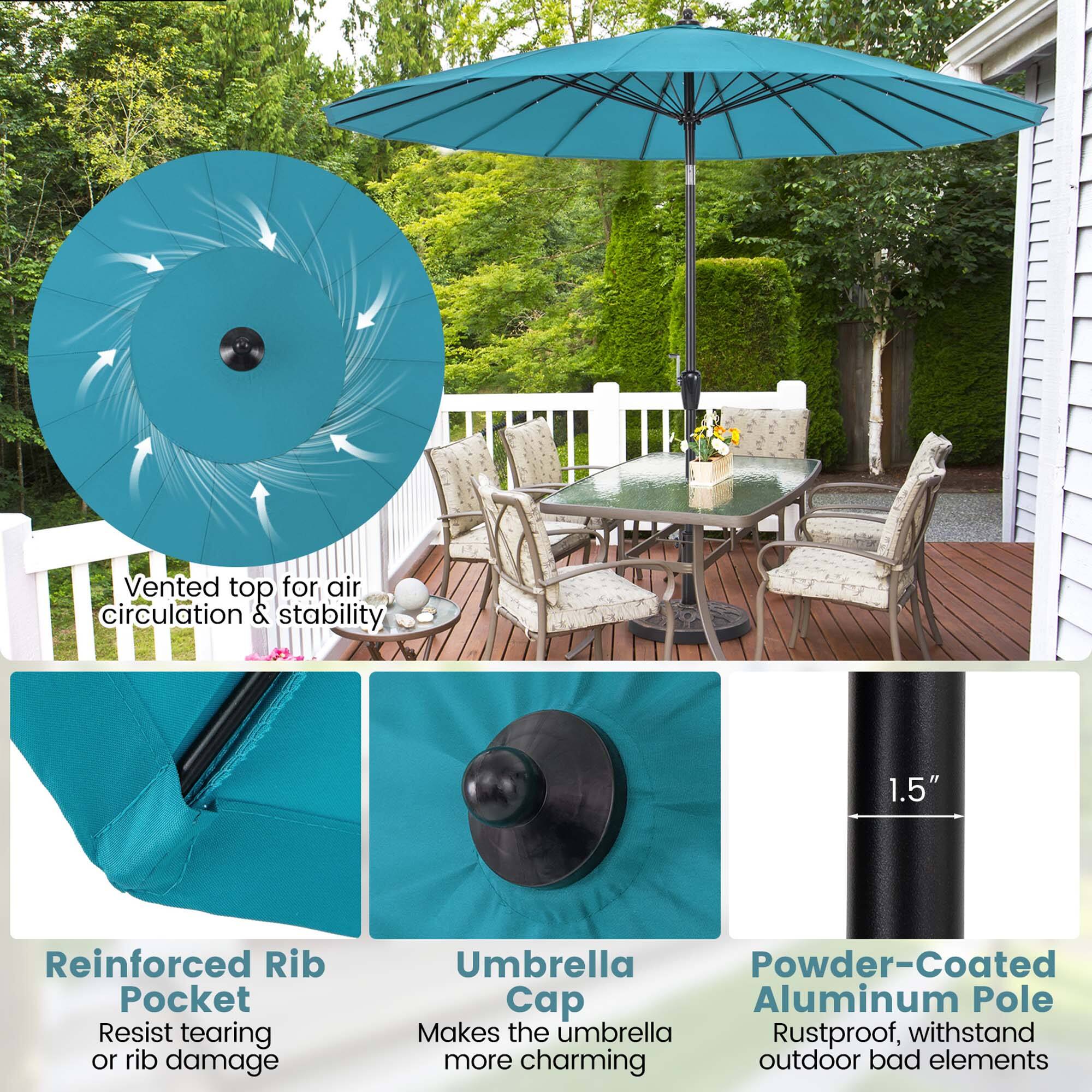 Vented top for air circulation & stability, Powder-Coated Aluminum Pole, Reinforced Rib Pocket, Umbrella Cap