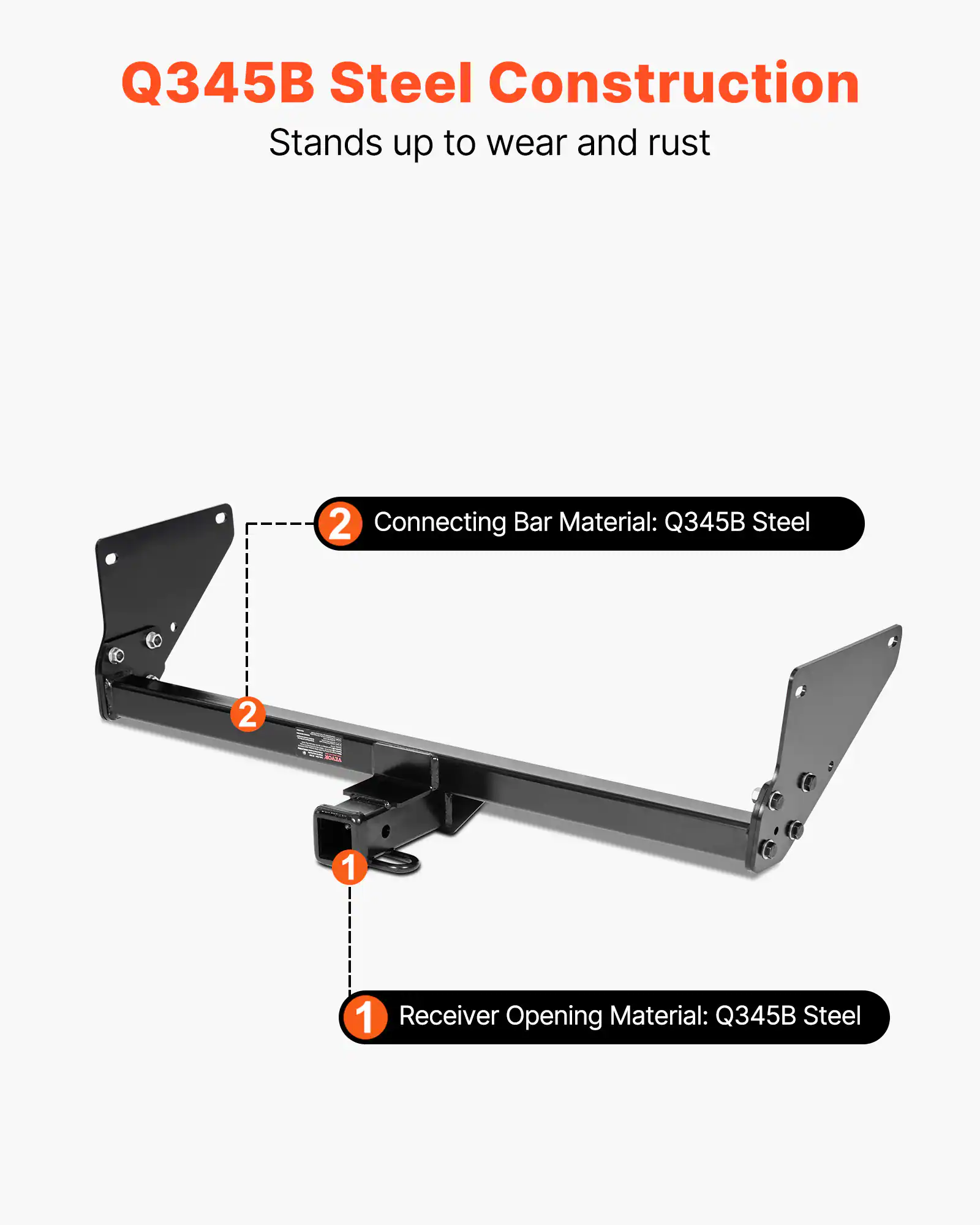Q345B Steel Construction  
Stands up to wear and rust  

1. Receiver Opening Material: Q345B Steel  
2. Connecting Bar Material: Q345B Steel
