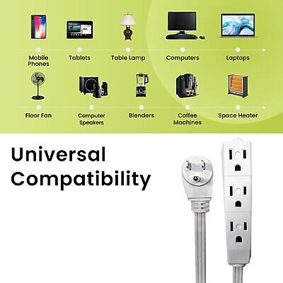 Mobile Phones  
Tablets  
Table Lamp  
Computers  
Laptops  
Floor Fan  
Computer Speakers  
Blenders  
Coffee Machines  
Space Heater  
Universal Compatibility